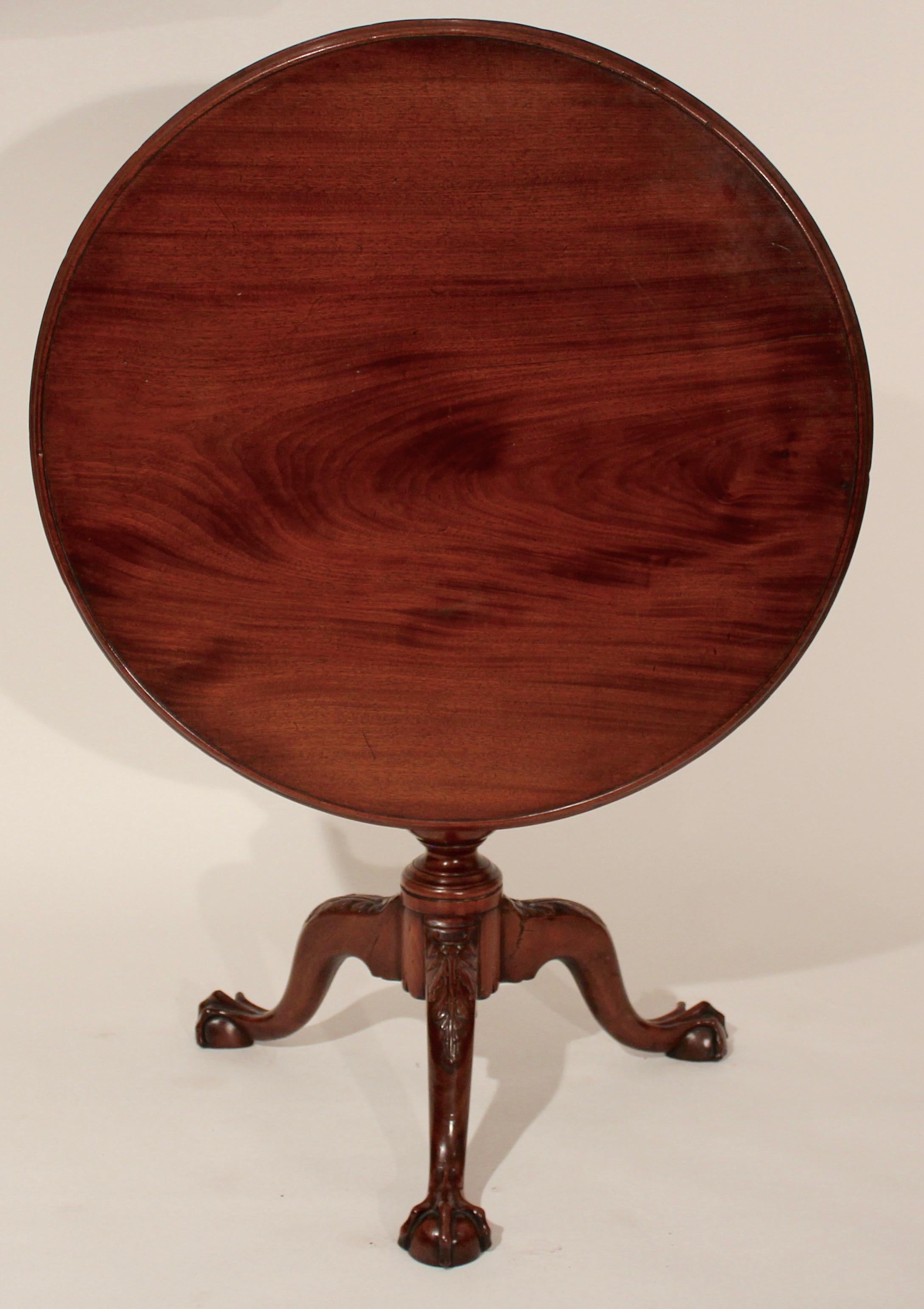 Excellent Philadelphia mahogany Chippendale tea table with dish top suppressed ball pedestal acanthus carved legs and terminating in claw and ball feet.