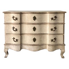 18th Century Swedish Rococo Period Chest