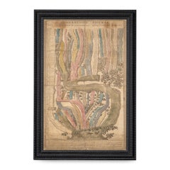 Tableau chronologique en couleurs du XVIIIe siècle représentant les empires et républiques du monde, vers 1774