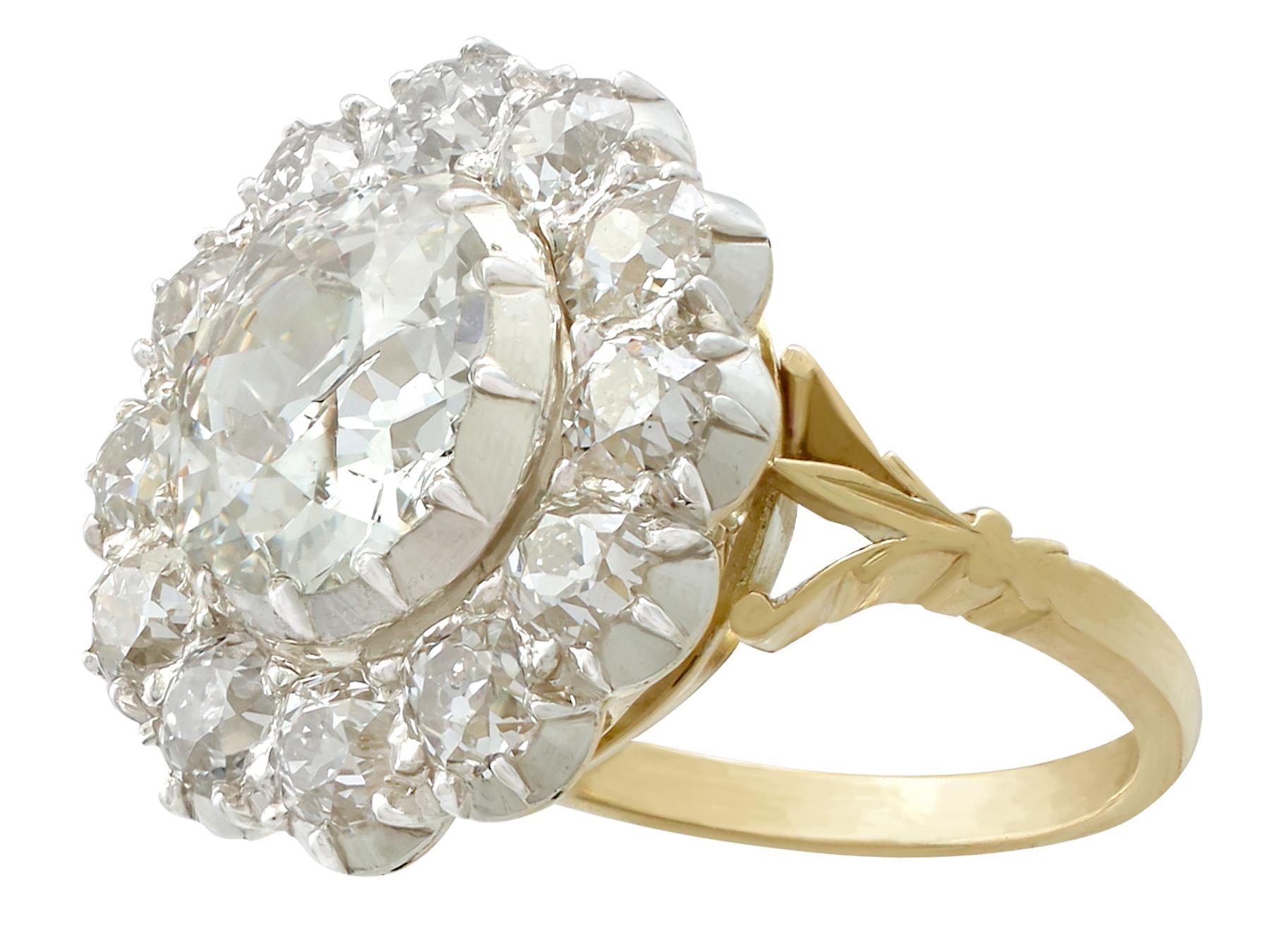 Women's 1900s 5.27 Carat Diamond Yellow Gold Silver Set Cluster Ring