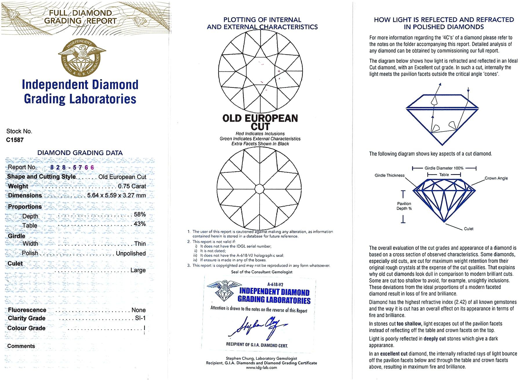 Antike 1900er Jahre Brosche aus Platin mit 1,84 Karat Diamanten im Angebot 5