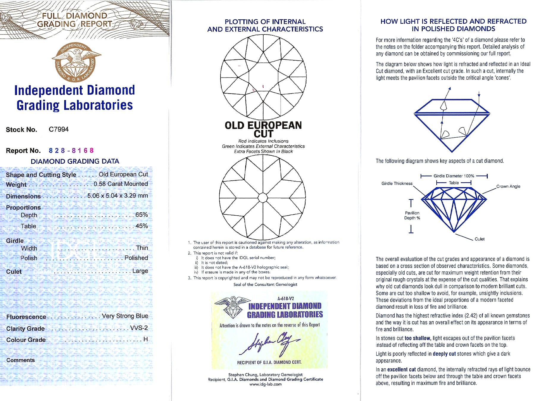 1900s Antique 2.84 Carat Ceylon Sapphire and 1.04 Carat Diamond Trilogy Ring For Sale 9