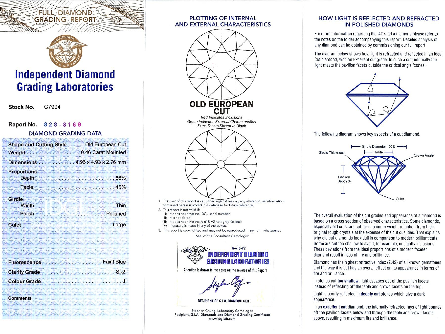 1900s Antique 2.84 Carat Ceylon Sapphire and 1.04 Carat Diamond Trilogy Ring For Sale 10