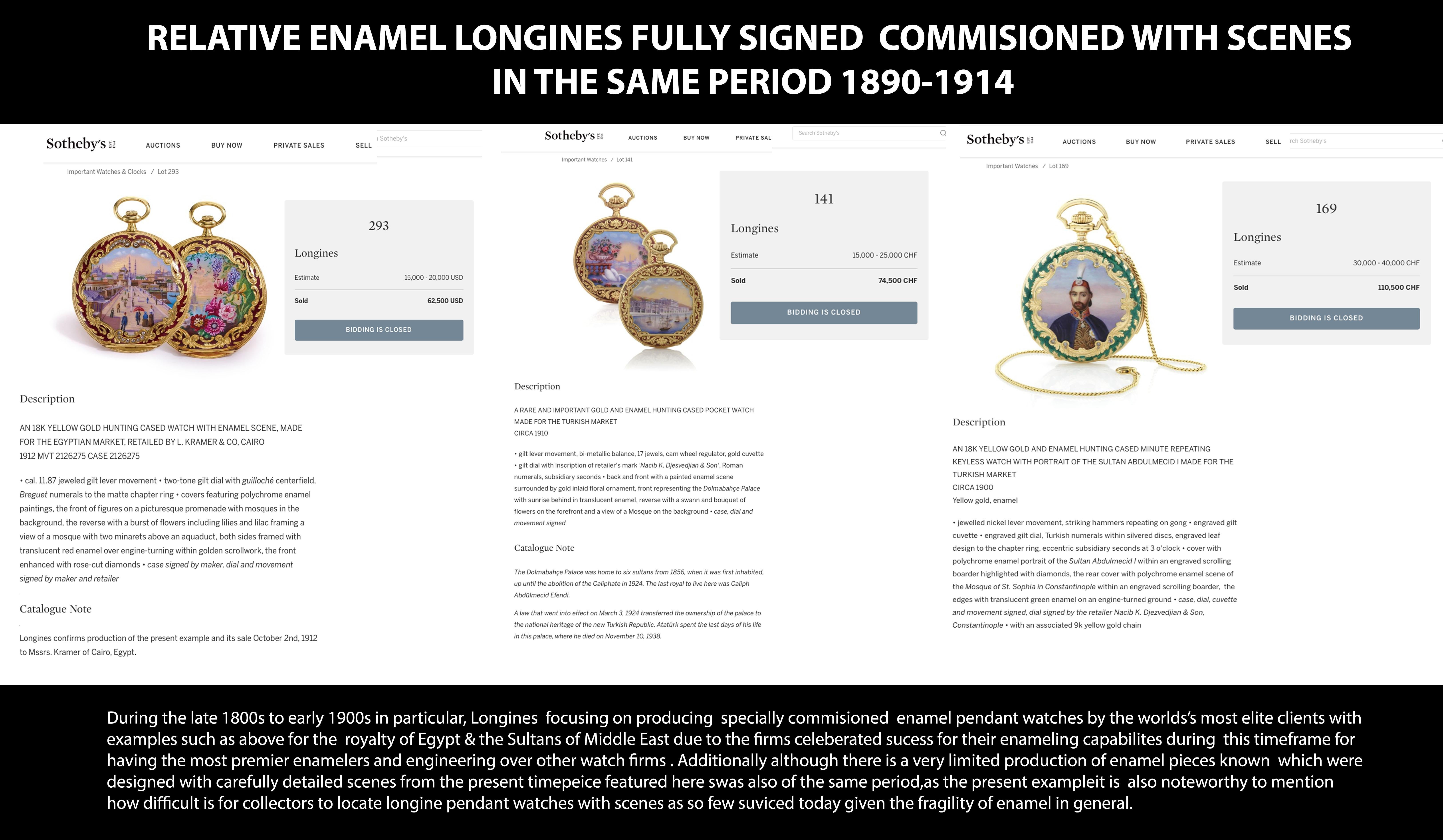 1900s Longines 18kt Enamel Royal Kensington Gardens Swans Pendant Pocket Watch For Sale 5