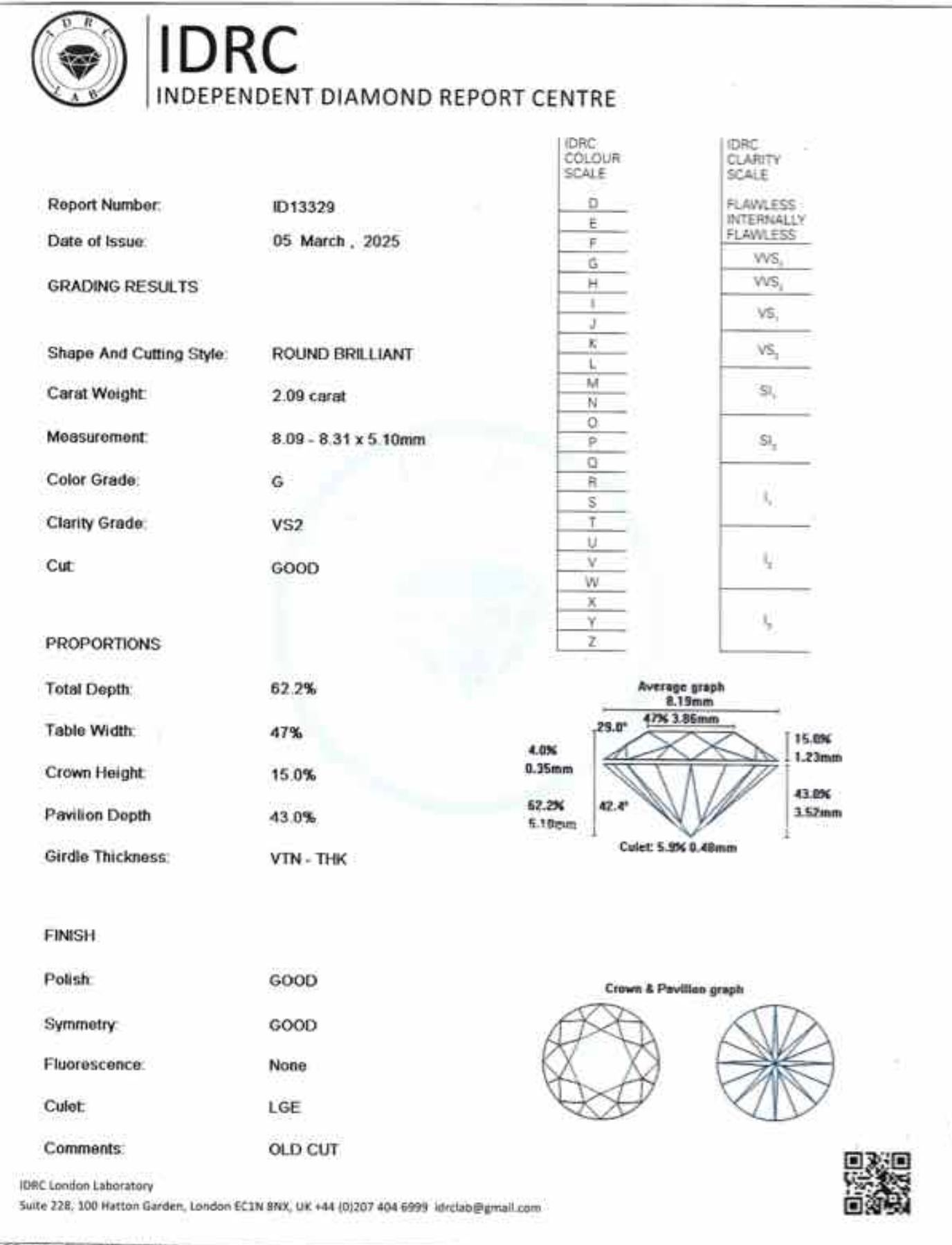 1.90ct + 2.09ct Old Cut Diamond Toi Et Moi Crossover Platinum Engagement Ring For Sale 3