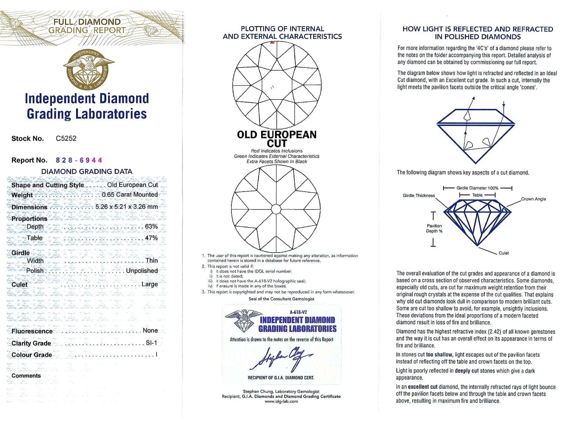 1910er Jahre Antike 3,37 Karat Diamant und Gelbgold Cluster-Ohrringe im Angebot 10