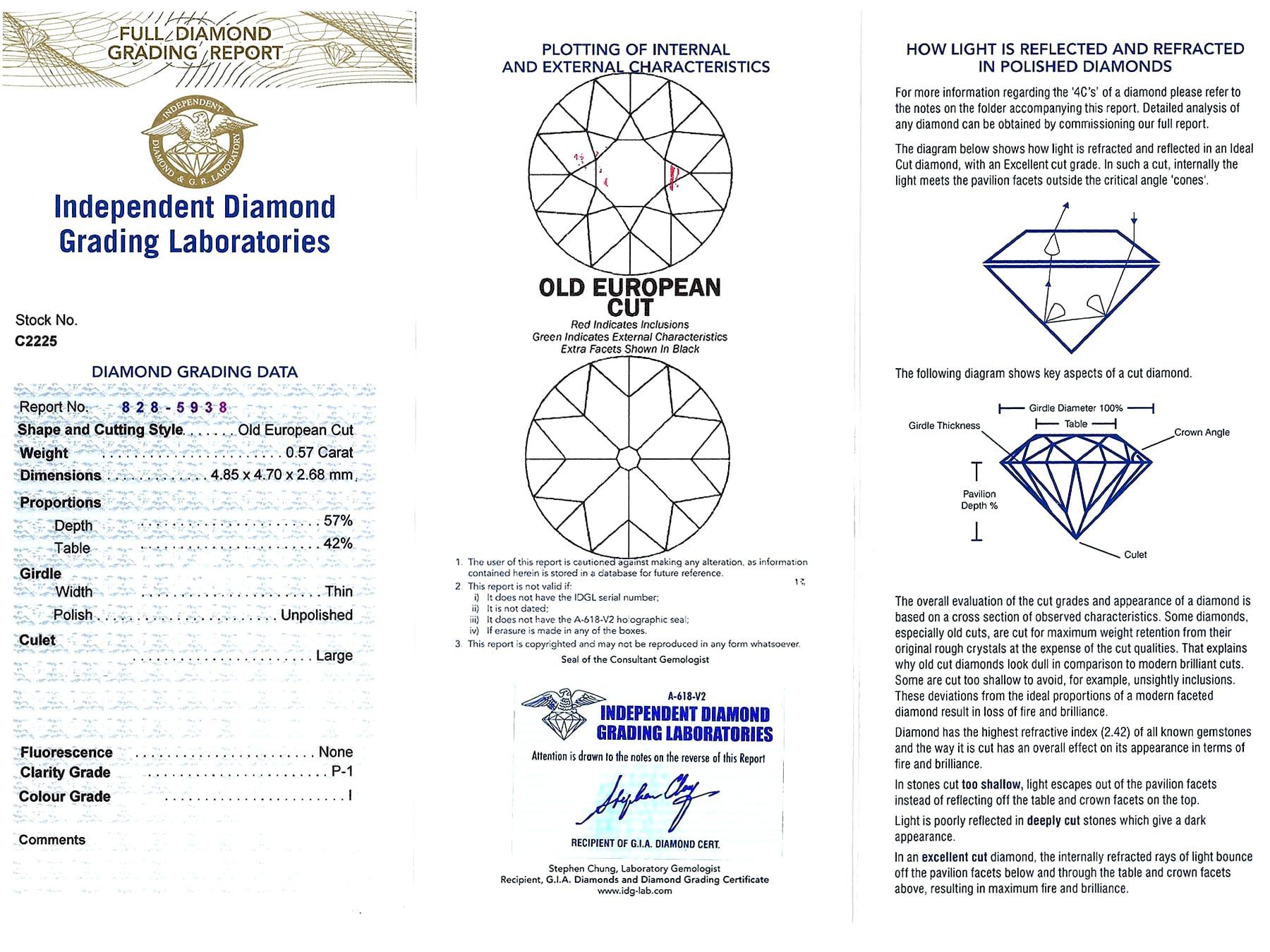 1910er Jahre Antiker Saphir und 1,21 Karat Diamant Gelbgold Twist Ring im Angebot 7