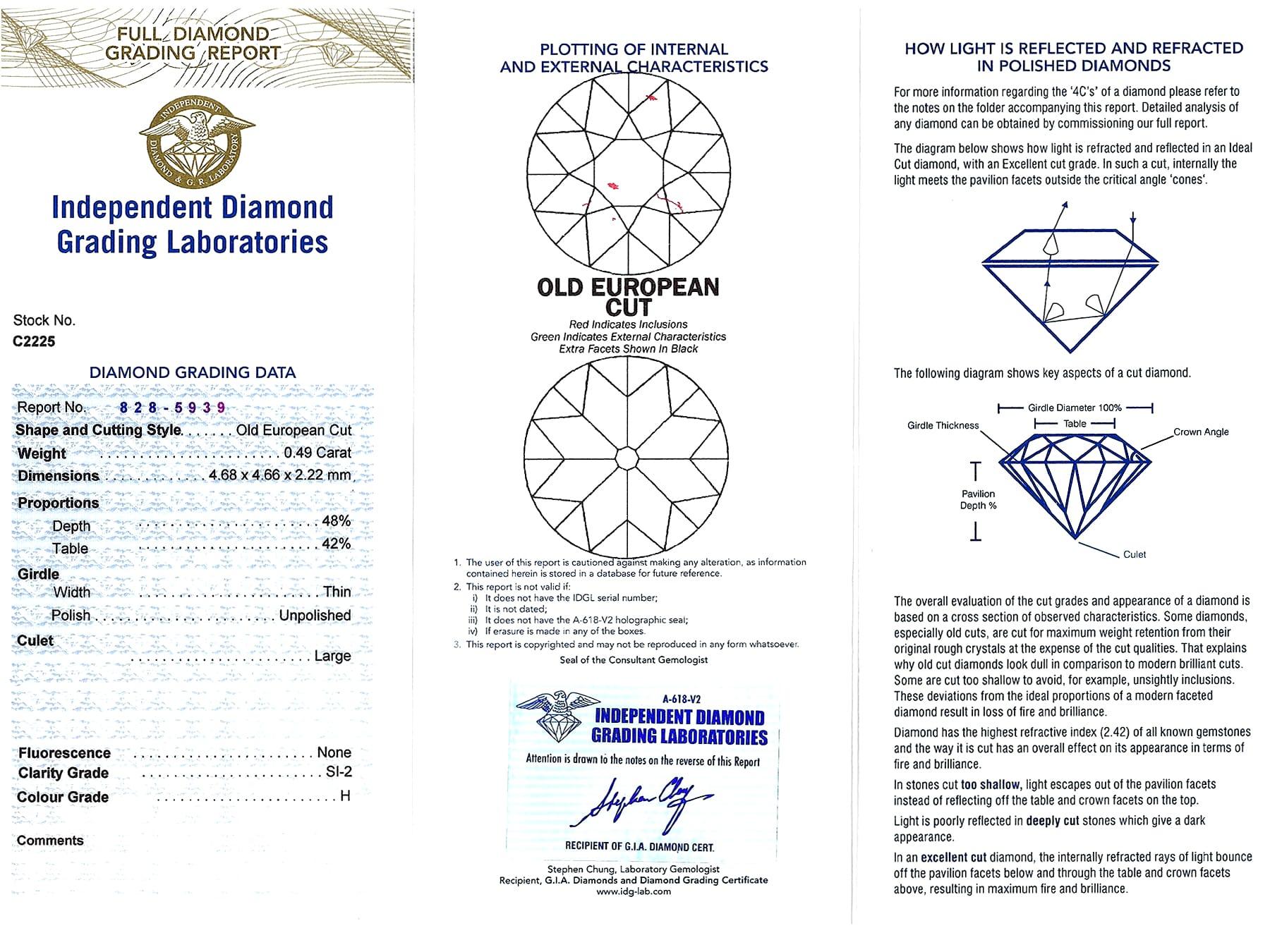 1910er Jahre Antiker Saphir und 1,21 Karat Diamant Gelbgold Twist Ring im Angebot 8