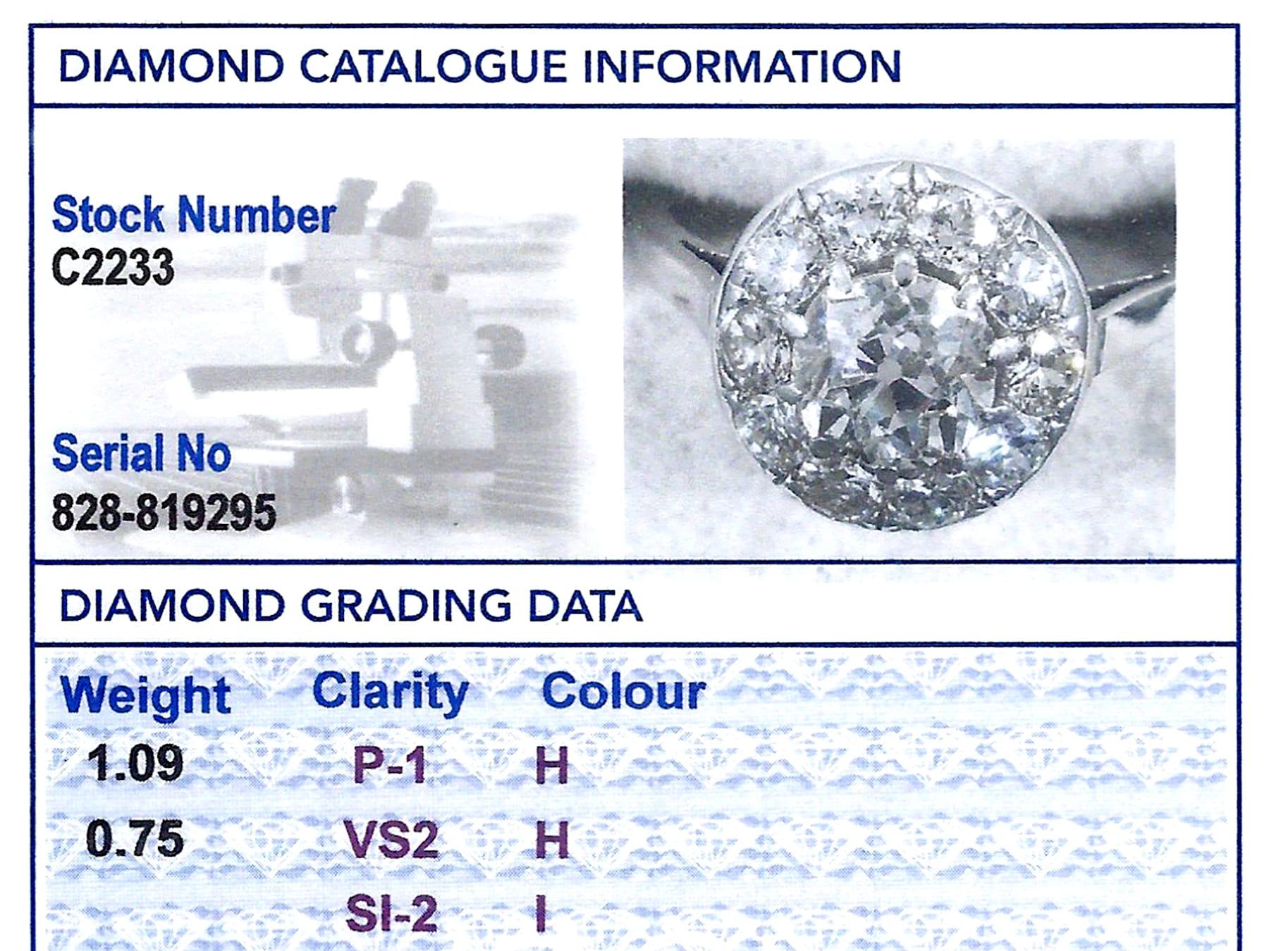 1920, Antique 1.84 Carat Diamond and Platinum Cluster Ring For Sale 2