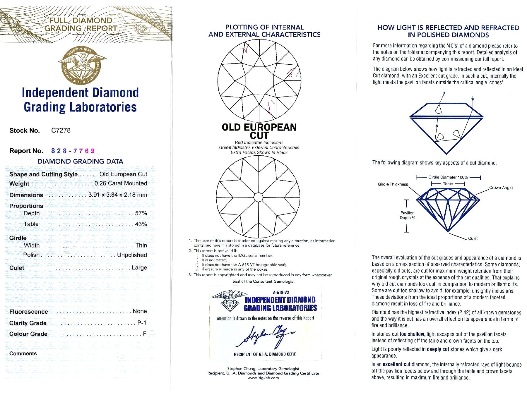 1920er Jahre 0,96 Karat Diamant und Platin Fünf-Stein-Ring im Angebot 4