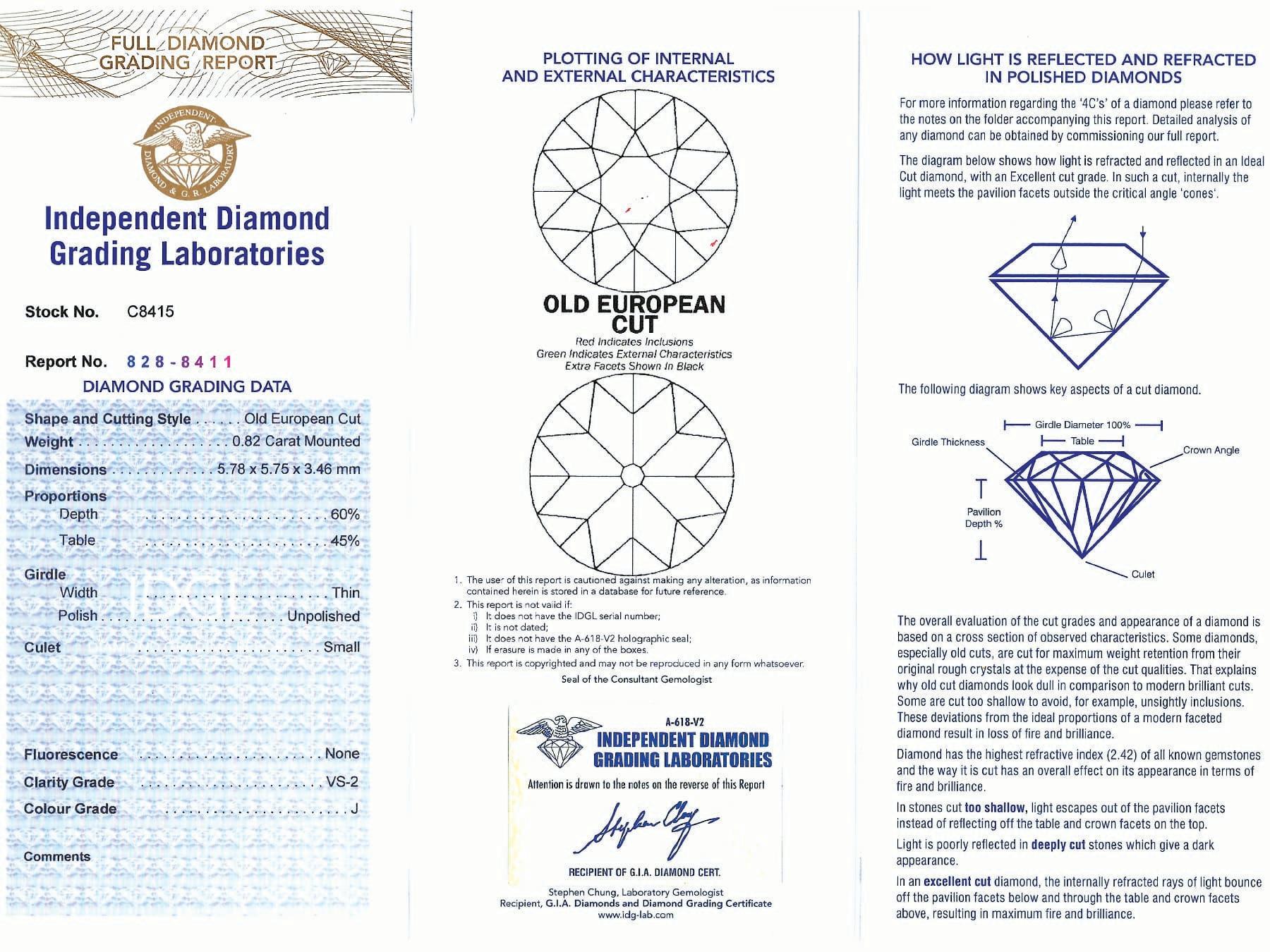 1920s 1.11ct Diamond and Platinum Solitaire Ring 7