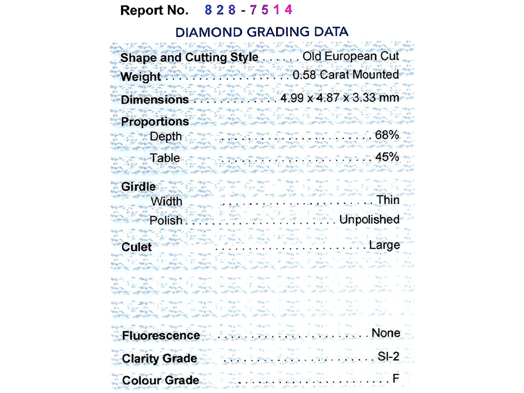 1920s 1.81 Carat Diamond Trilogy Ring in Palladium For Sale 6