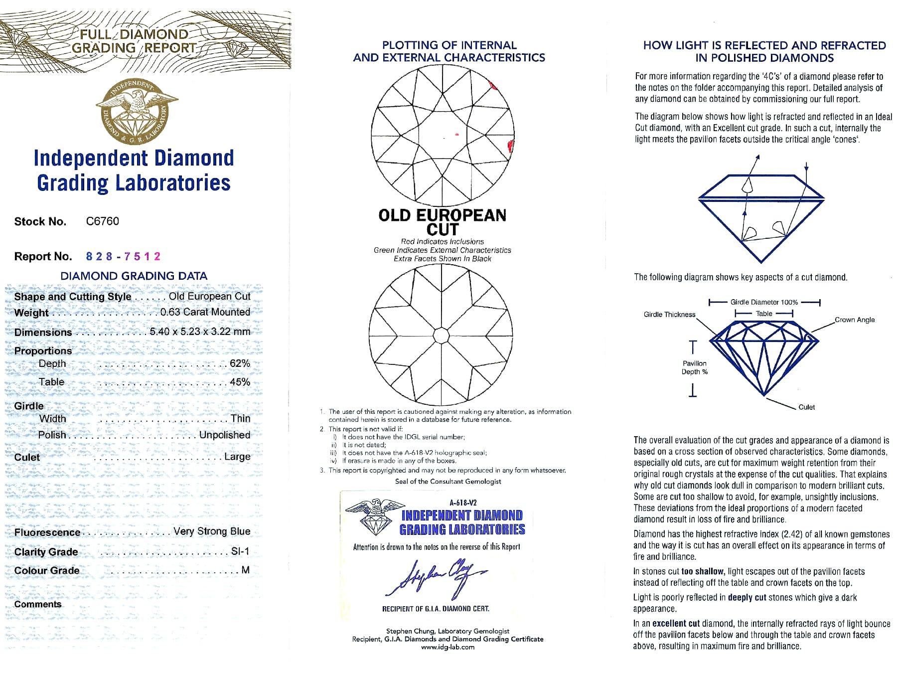 1920s 1.81 Carat Diamond Trilogy Ring in Palladium For Sale 7