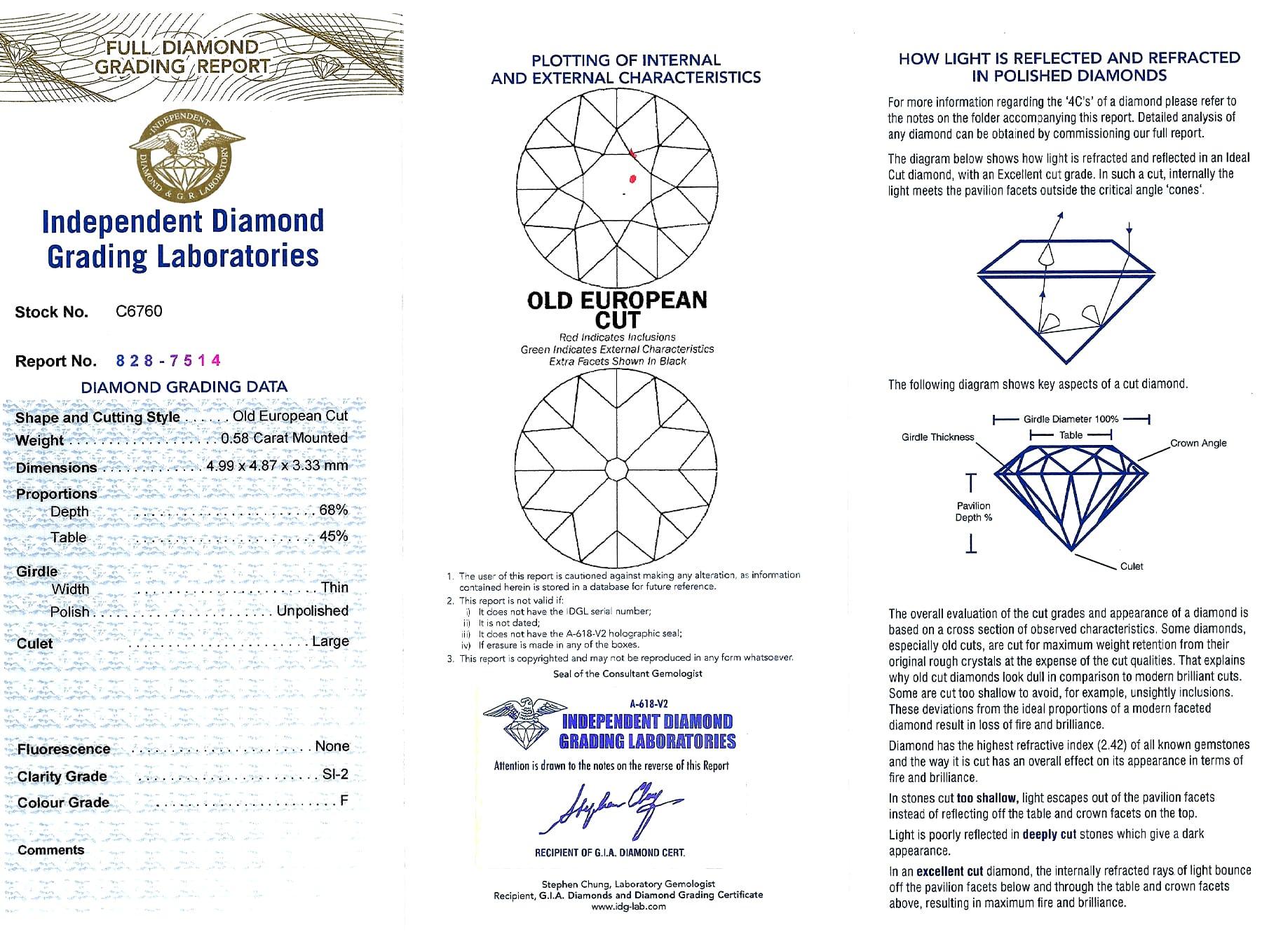 1920s 1.81 Carat Diamond Trilogy Ring in Palladium For Sale 9