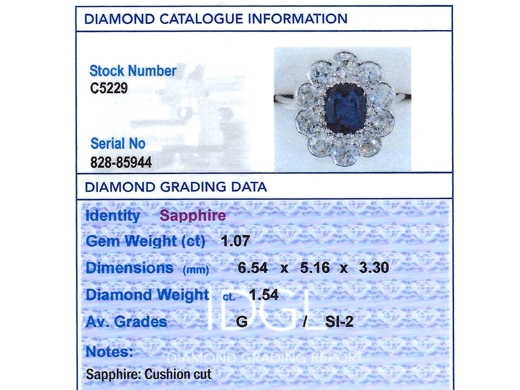 1920s Antique 1.07 Carat Sapphire and 1.54 Carat Diamond Platinum Cluster Ring For Sale 1
