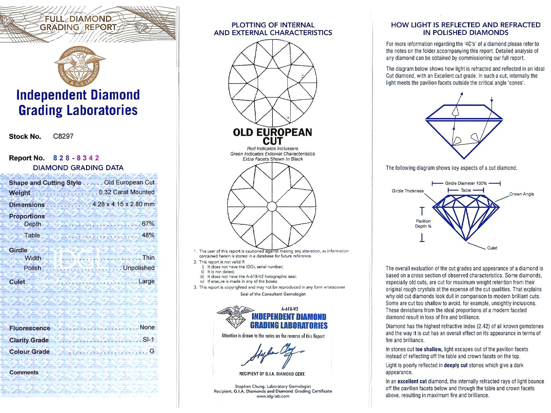 1920er Jahre Antiker 1,14 Karat Diamant und 9k Gelbgold Trilogy-Ring im Angebot 10