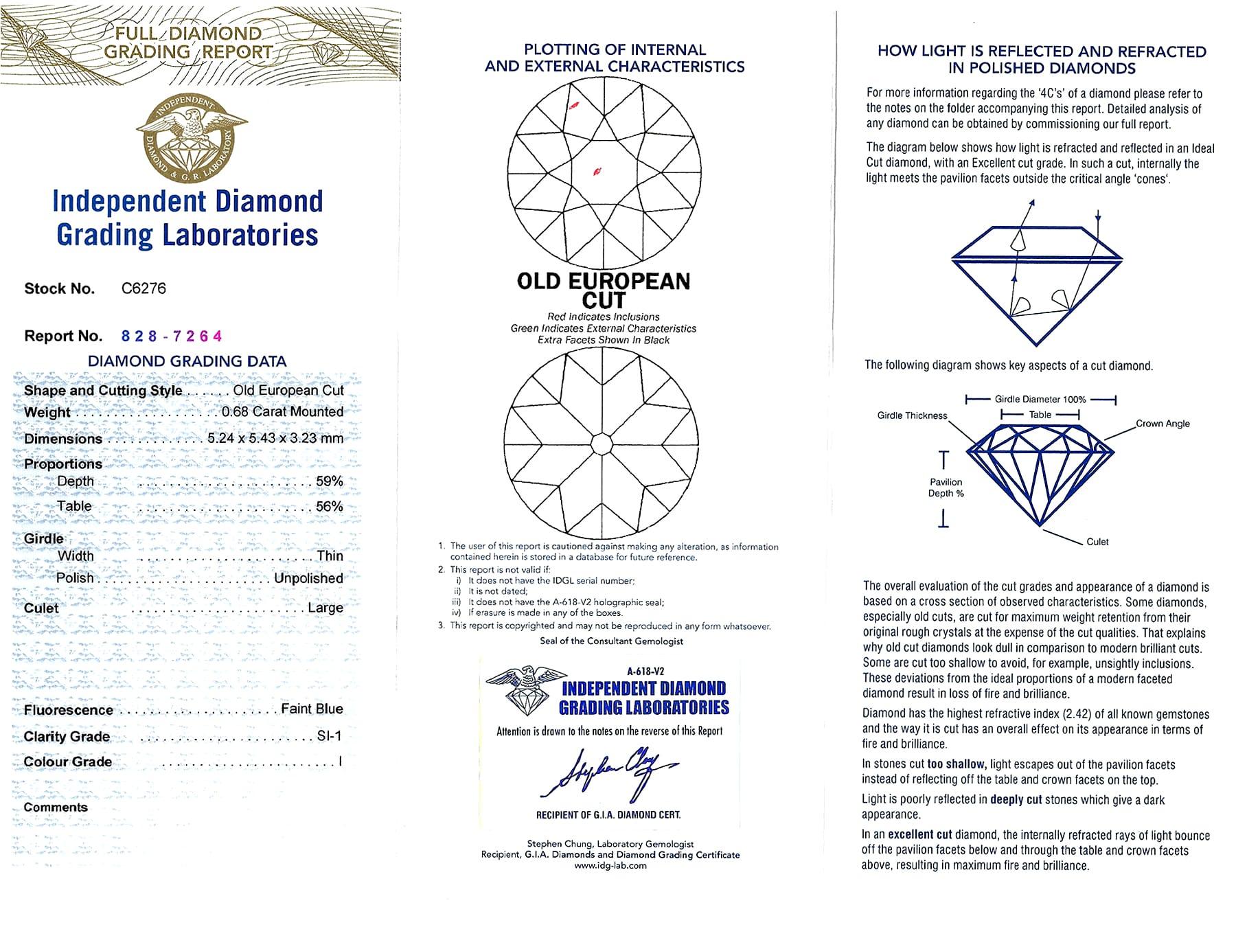 1920s Antique 1.53 Carat Diamond and Platinum Twist Engagement Ring For Sale 7