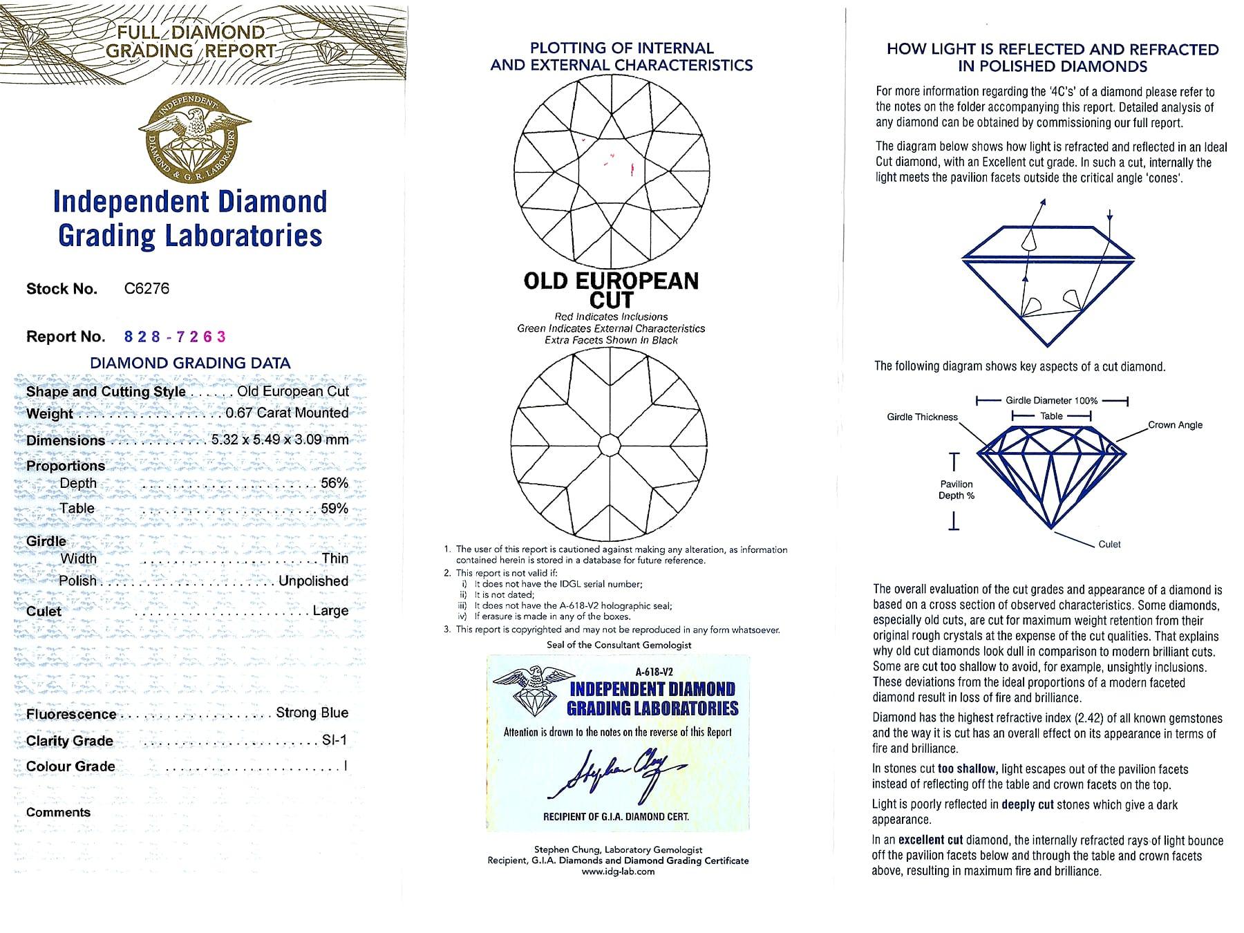 1920s Antique 1.53 Carat Diamond and Platinum Twist Engagement Ring For Sale 8