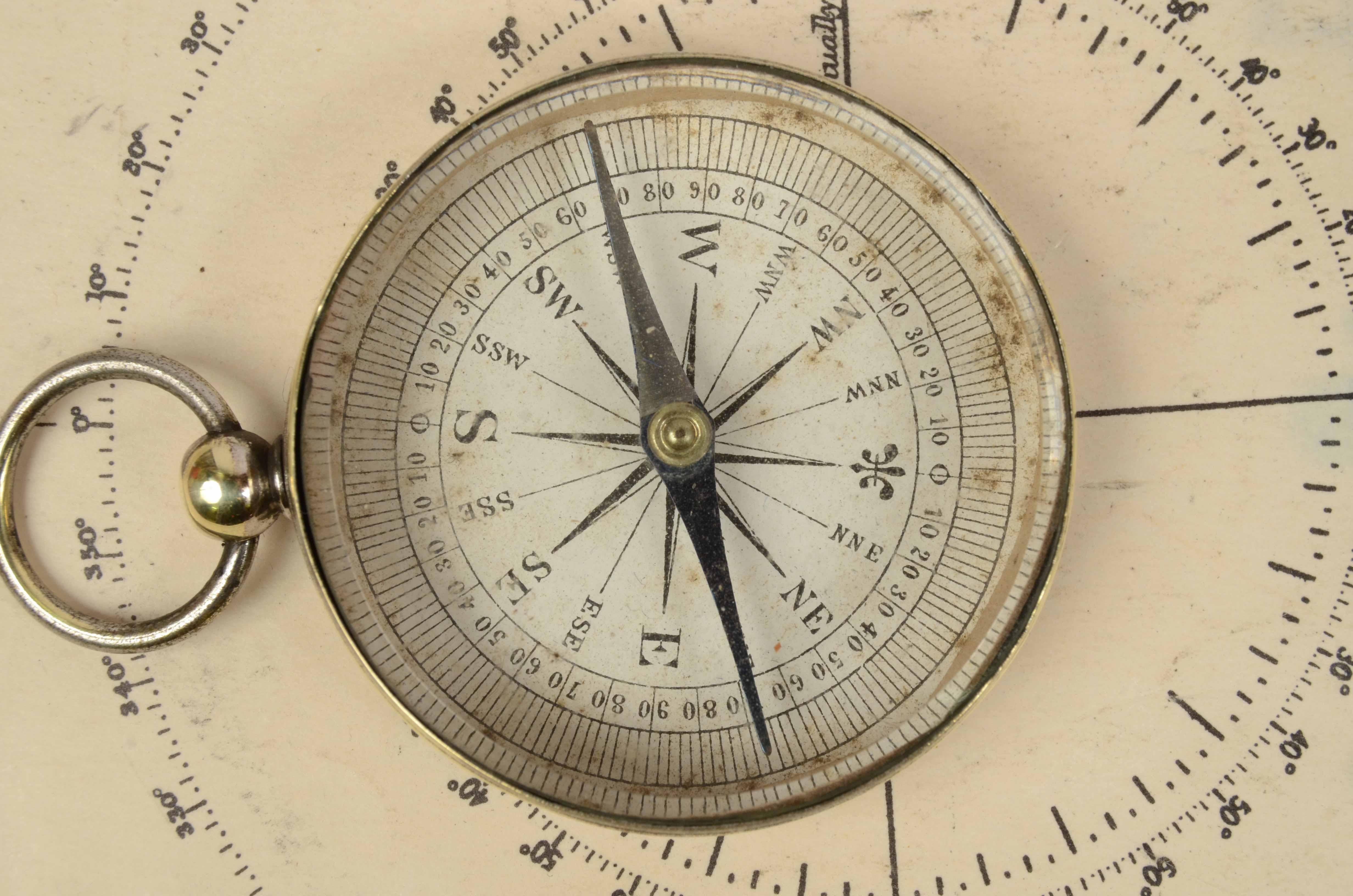 old fashioned compass
