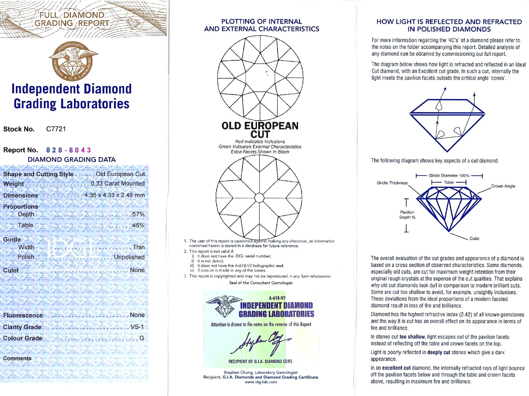 1920er Jahre Niederländische 2,35 Karat Diamant und 14k Gelbgold Cluster-Ohrringe im Angebot 10
