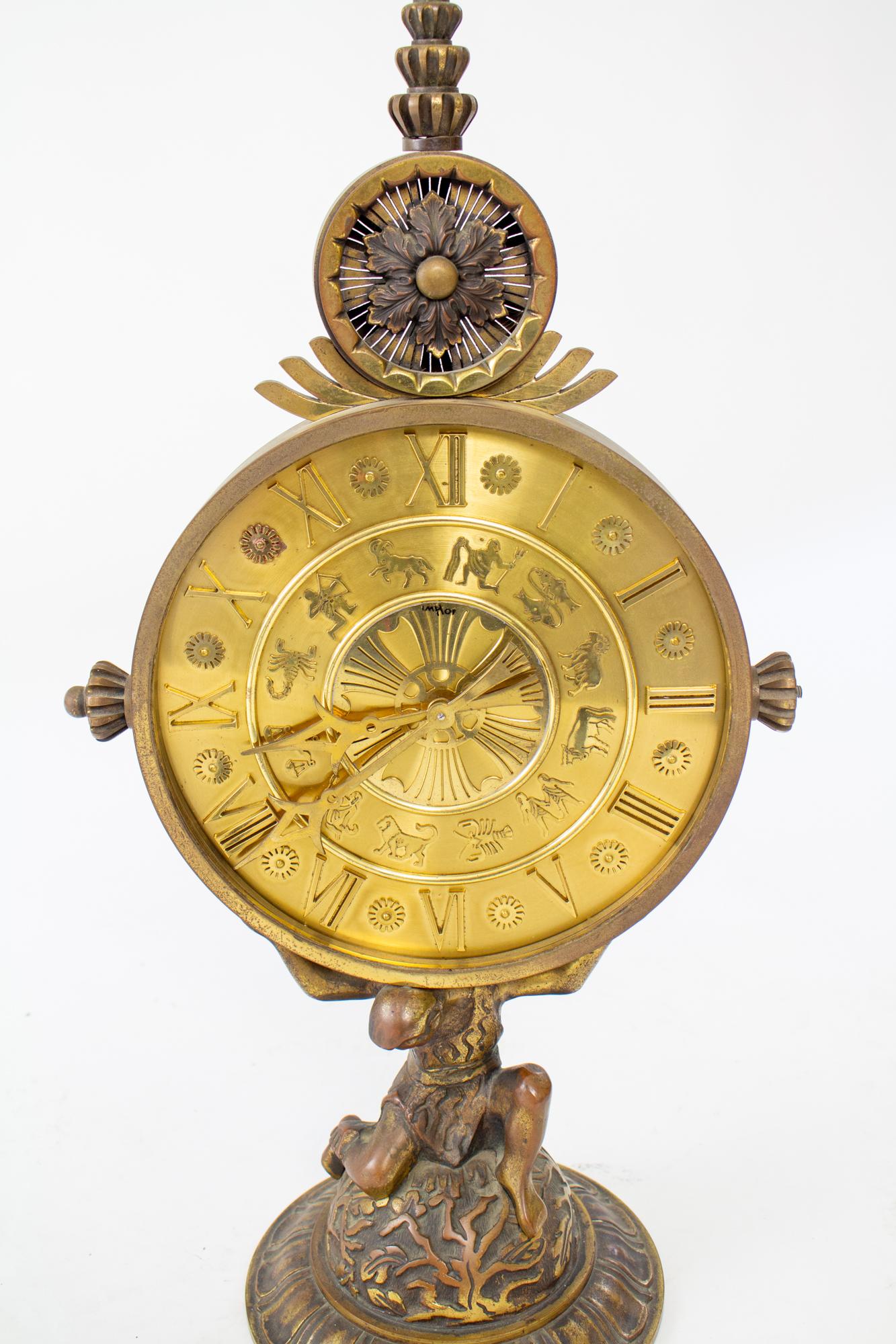 1920’s Gilt Bronze ImHof Atlas and Zodiac Desk Clock 3