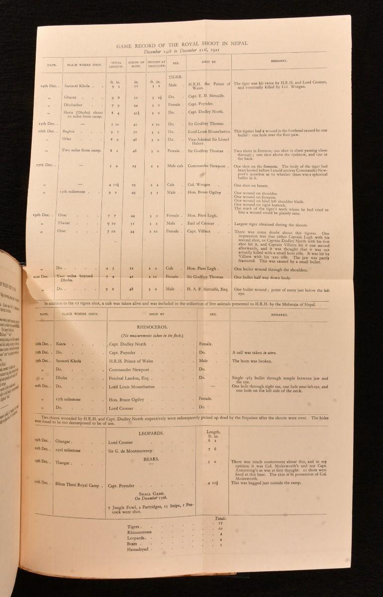 1925 H. R. H. The Prince of Wales's Sport in India 2