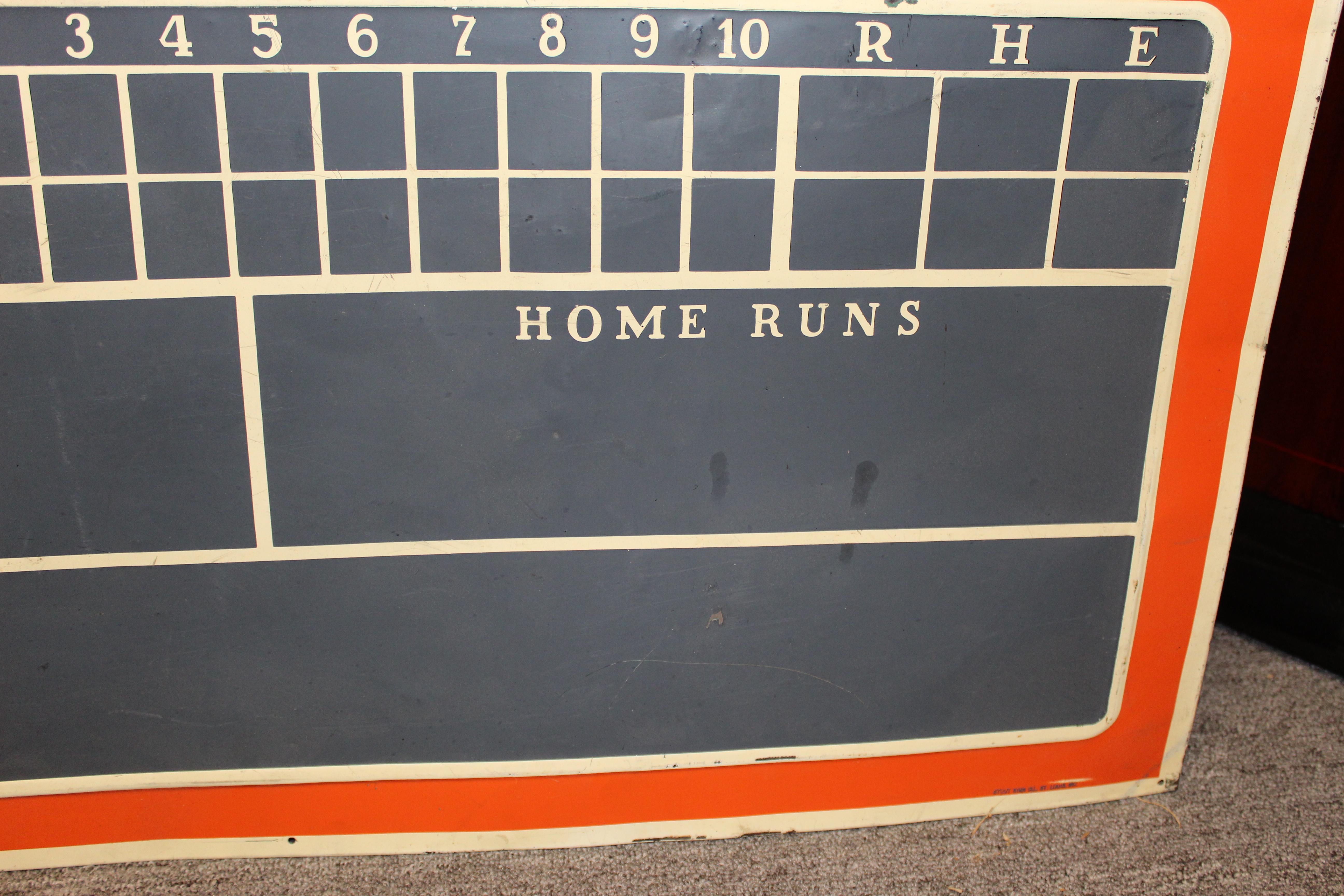 1930s-1940s Orange Crush Tin Advertising Scoreboard Sign For Sale 5