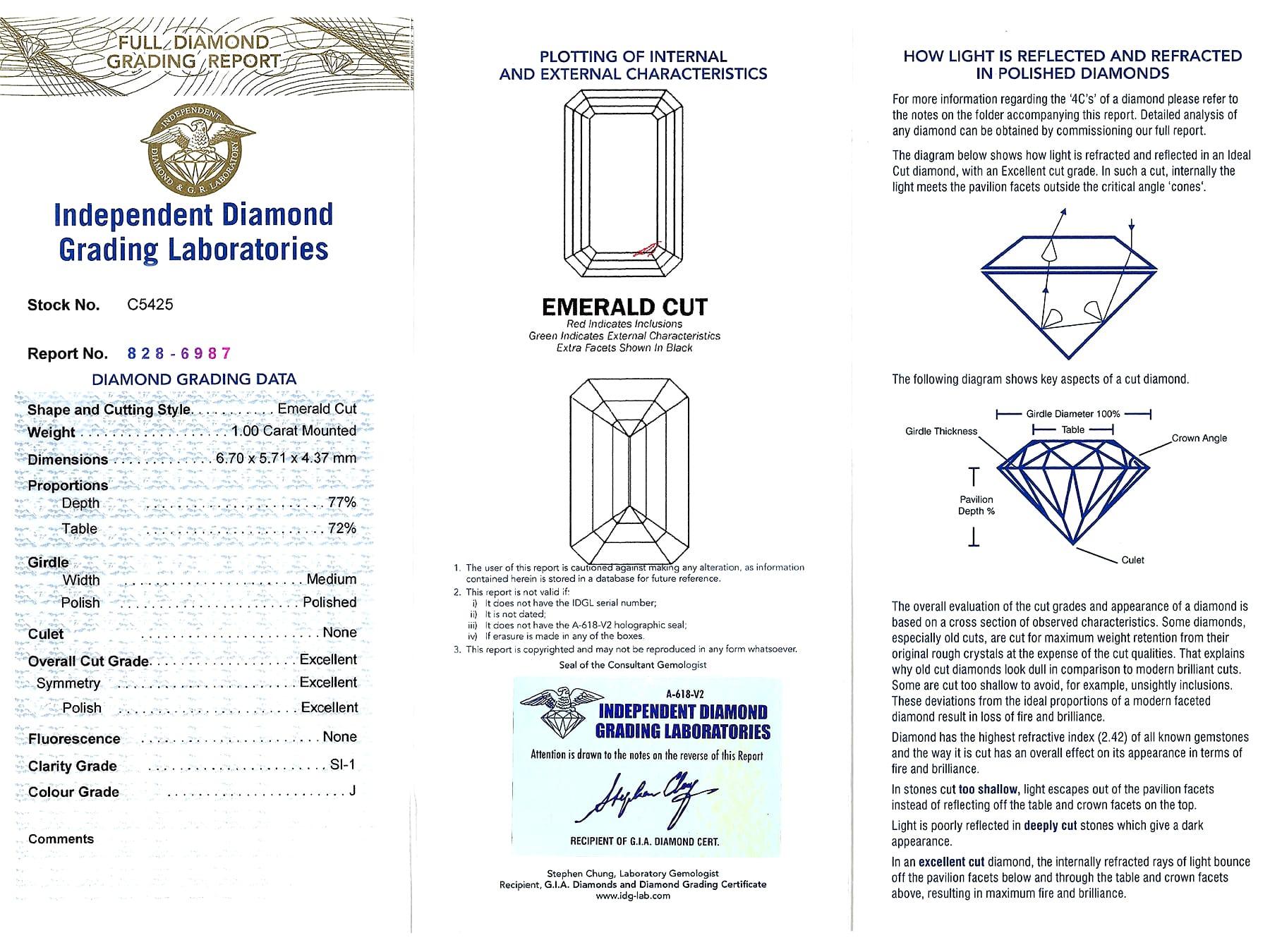1930s Antique 1.11 Carat Emerald Cut Diamond and Platinum Solitaire Ring For Sale 6