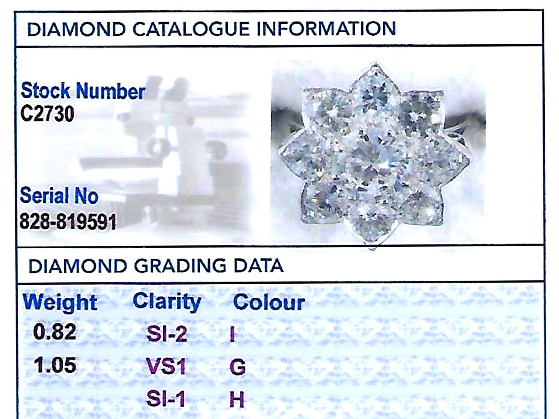 1940s 1.87 Carat Diamond and White Gold Cluster Ring For Sale 4