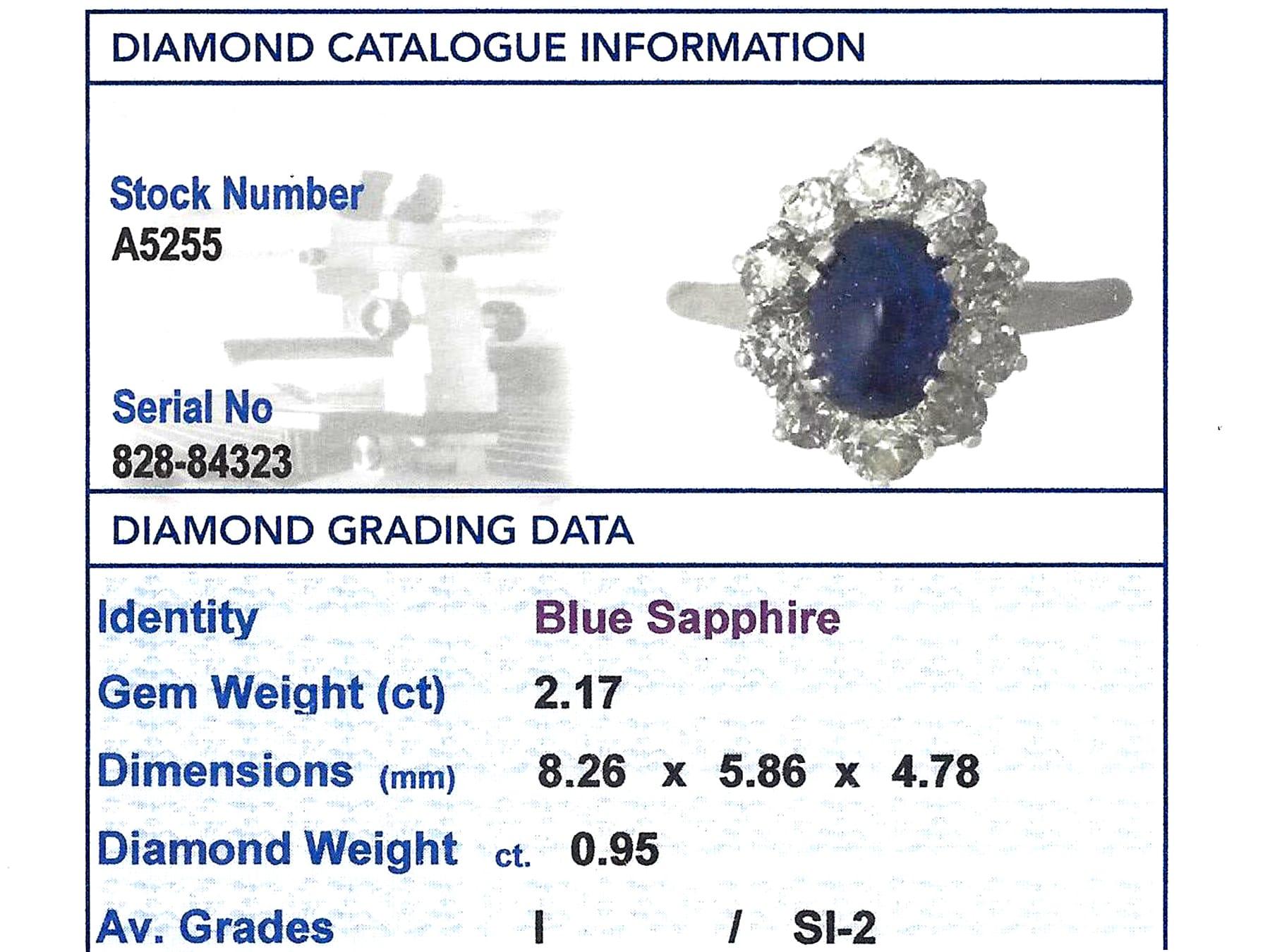 Women's 1940s 2.17 Carat Cabochon Cut Sapphire and Diamond Gold Cluster Ring For Sale