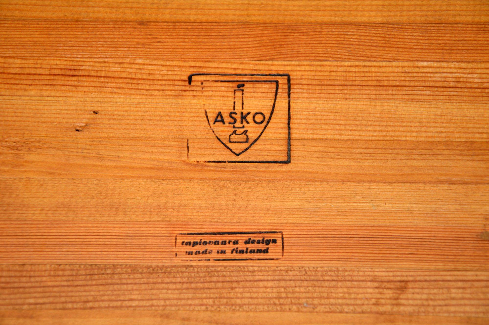 Pirkka Esstisch und Bänke aus den 1950er Jahren von Ilmari Tapiovara für Asko im Angebot 4