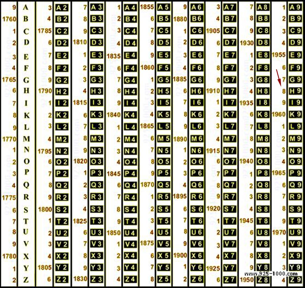 1958 Premio Tiro al Blanco en Plata de Ley / 127 gr en venta 7