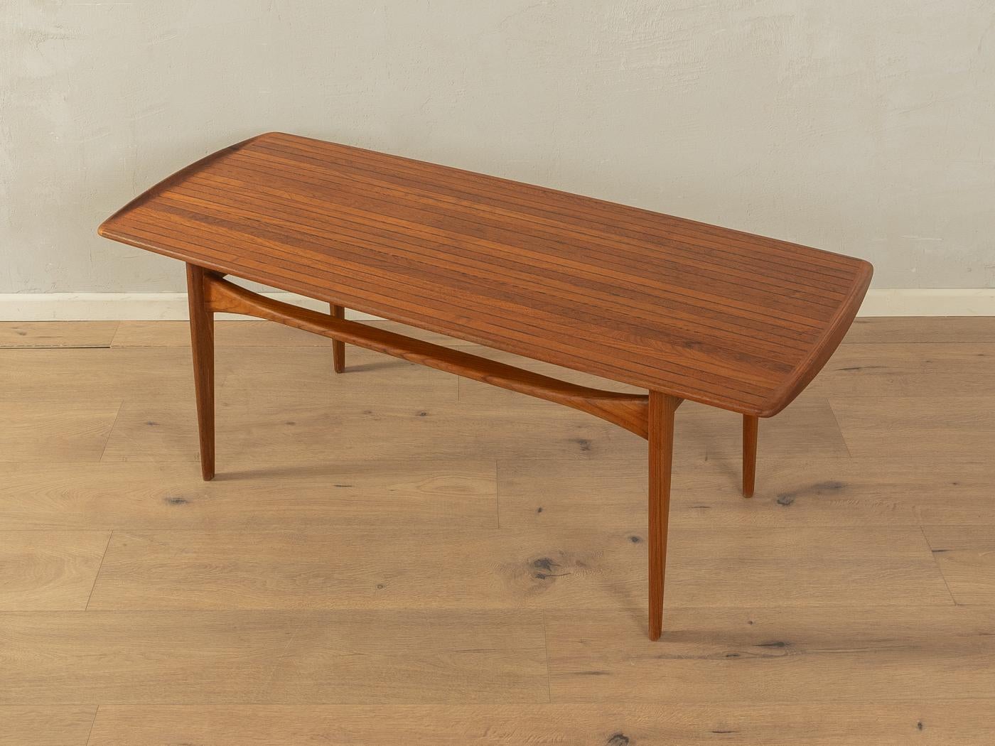 Table basse classique des années 1960 par Tove & Edvard Kindt-Larsen pour France & Daverkosen. Structure et plateau solides en teck.

Caractéristiques de qualité :

    Un design abouti : des proportions parfaites et un souci du détail évident.
   
