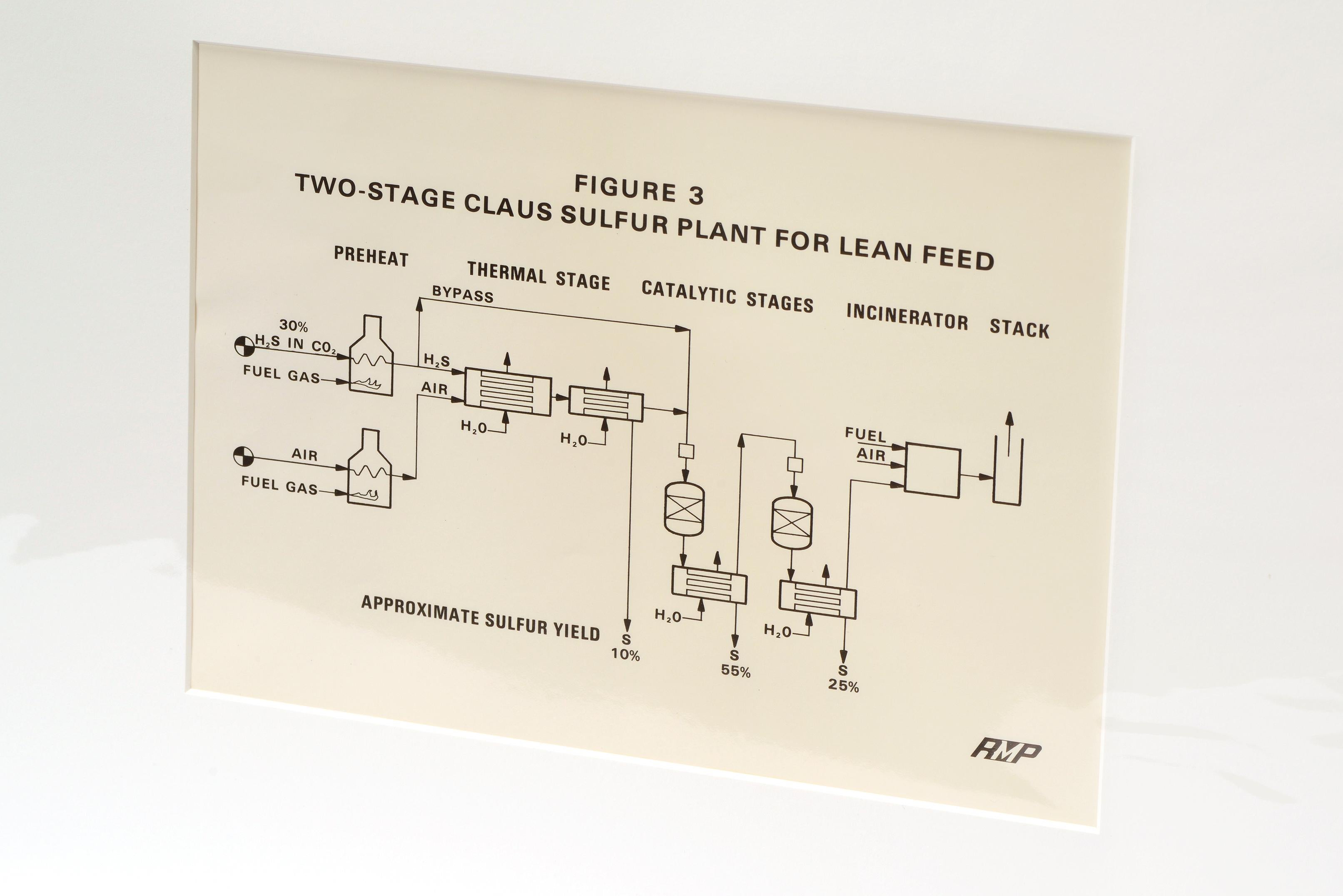 We got our hands on a stash of midcentury scientific diagrams from the archives of the Griffith Observatory, Los Angeles. Figure 4, pictured here, breaks down 