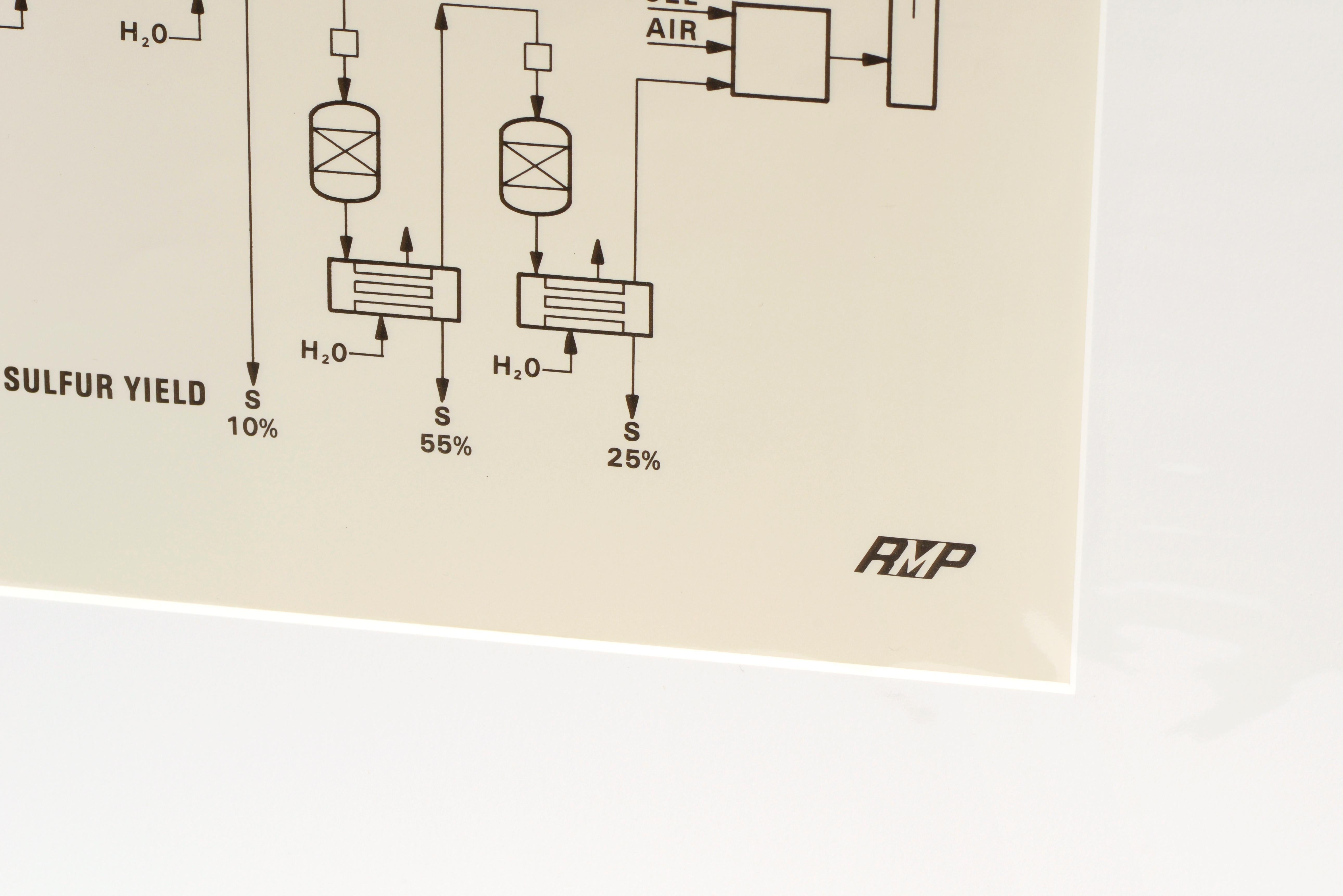 Mid-Century Modern 1960s Scientific Diagram, Fig 4 Sulfur Burning Plant, Mounted in Window Mat For Sale