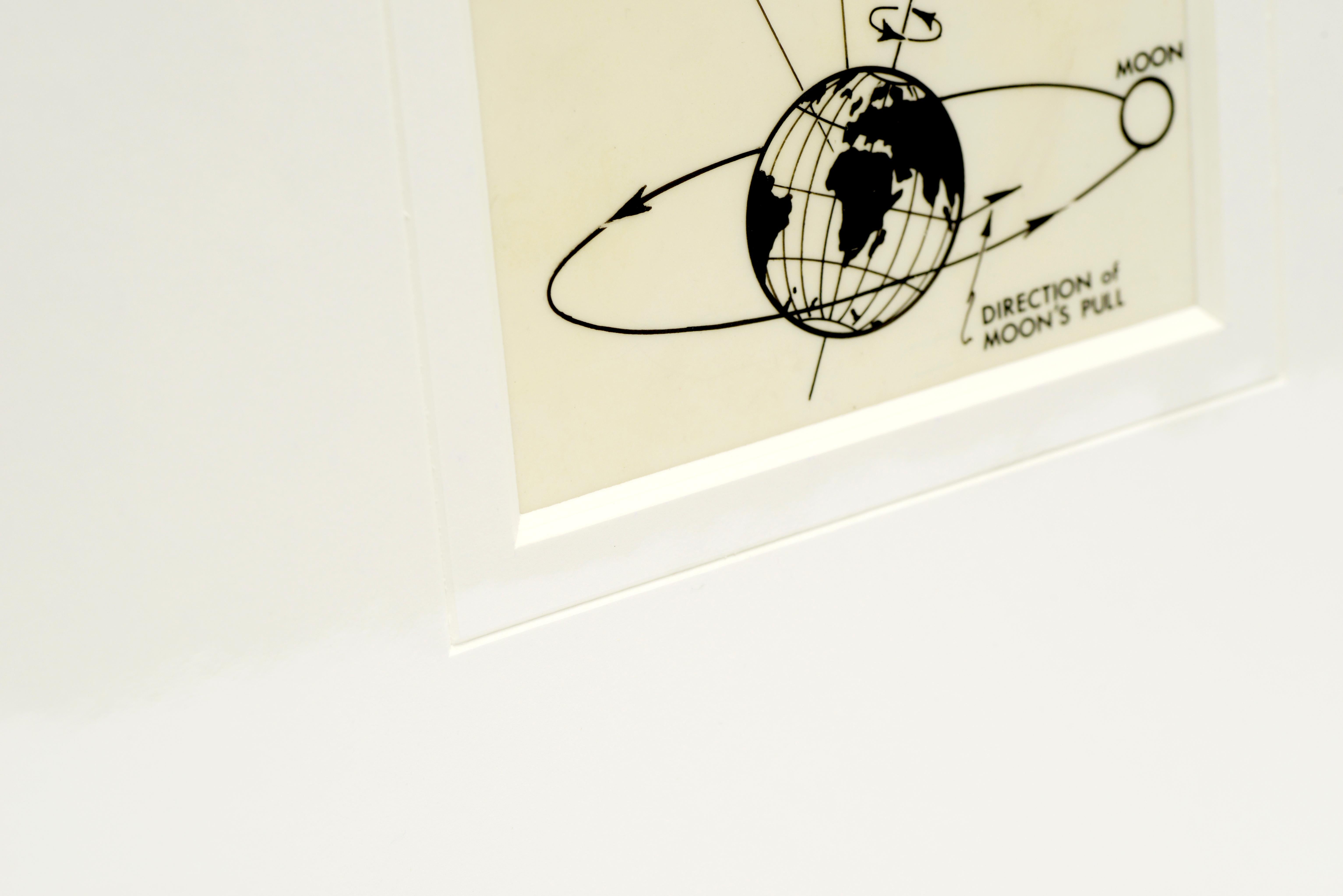 Mid-Century Modern 1960s Scientific Diagram, The Earth's Axis, Mounted in Window Mat For Sale