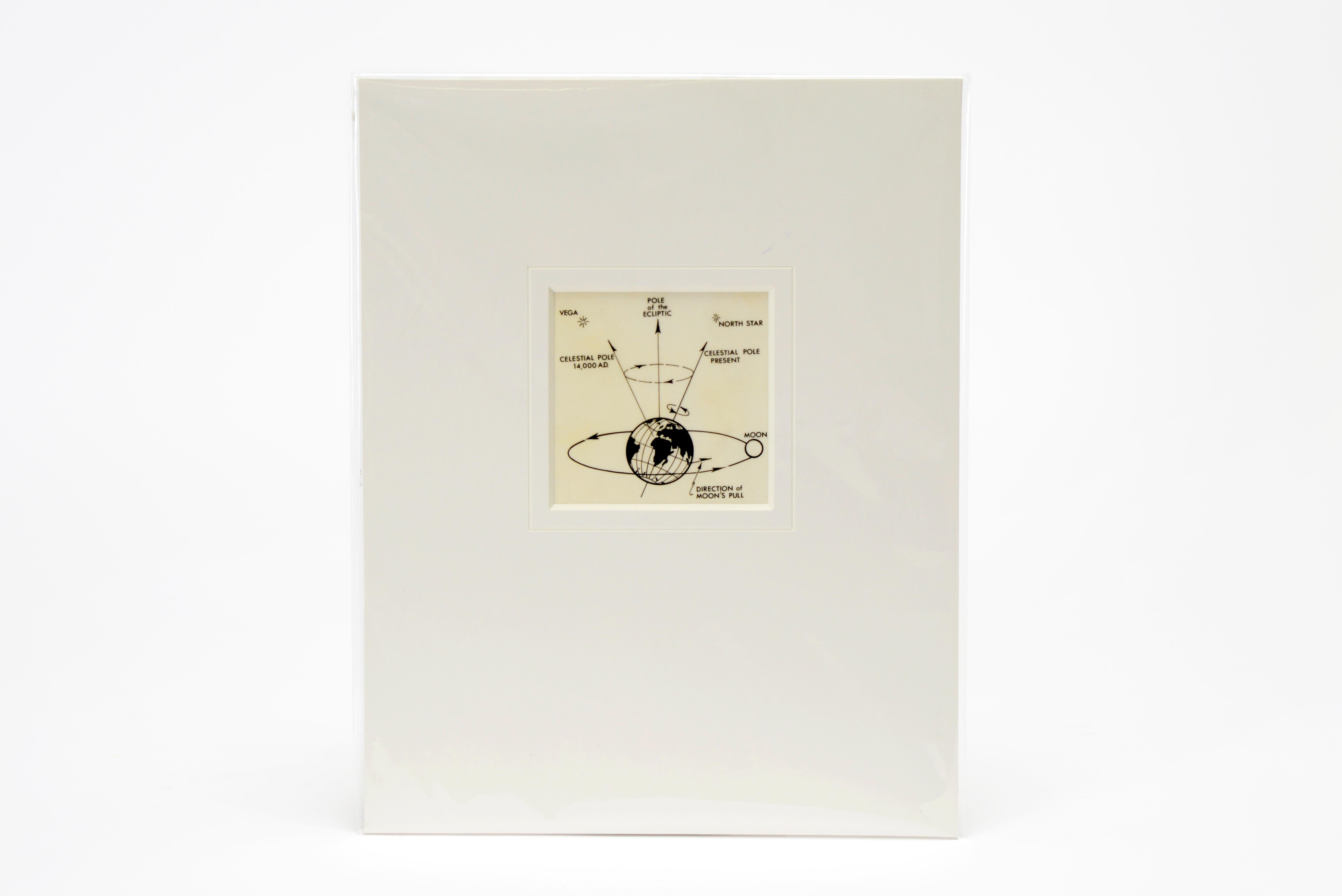 American 1960s Scientific Diagram, The Earth's Axis, Mounted in Window Mat For Sale