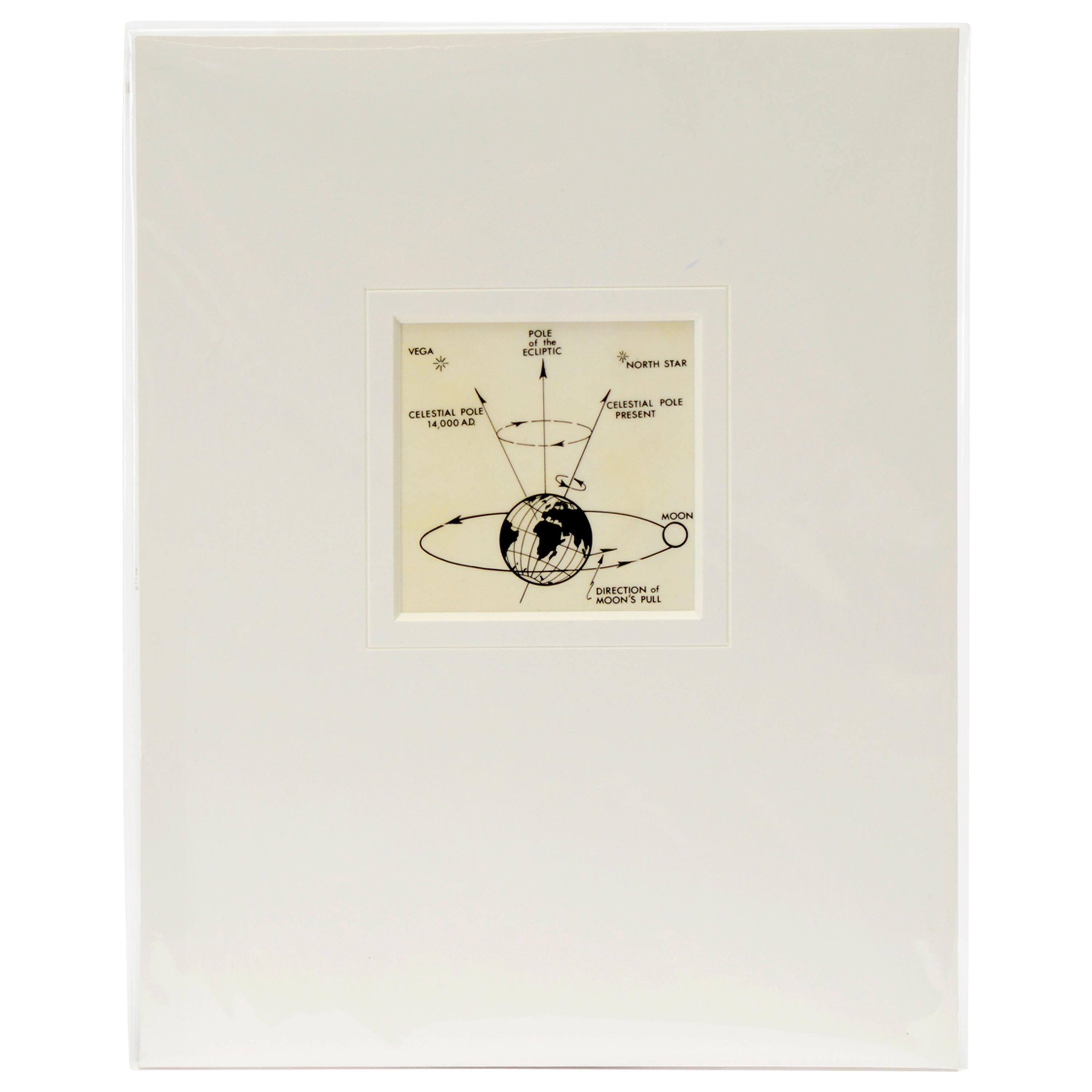 1960s Scientific Diagram, The Earth's Axis, Mounted in Window Mat For Sale