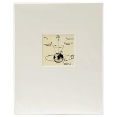 1960s Scientific Diagram, The Earth's Axis, Mounted in Window Mat