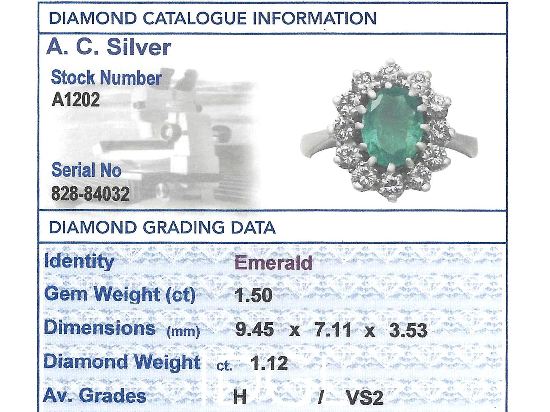 1970s 1.50 Carat Emerald and 1.12 Carat Diamond Gold Cluster Ring 2