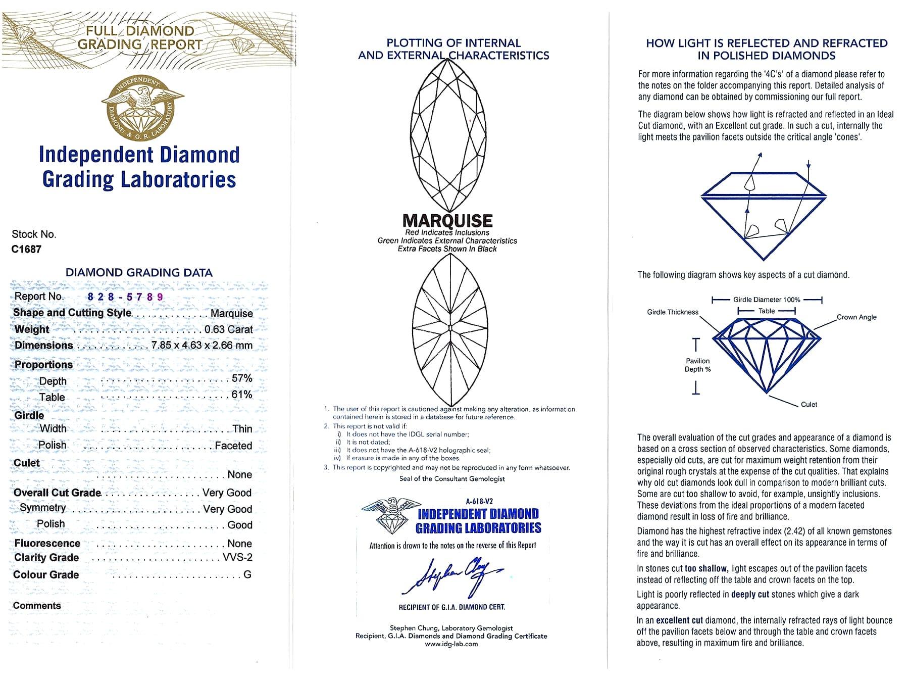 Bracelet en platine et or avec émeraude de 4,63 carats et diamant de 16,27 carats des années 1970 en vente 11