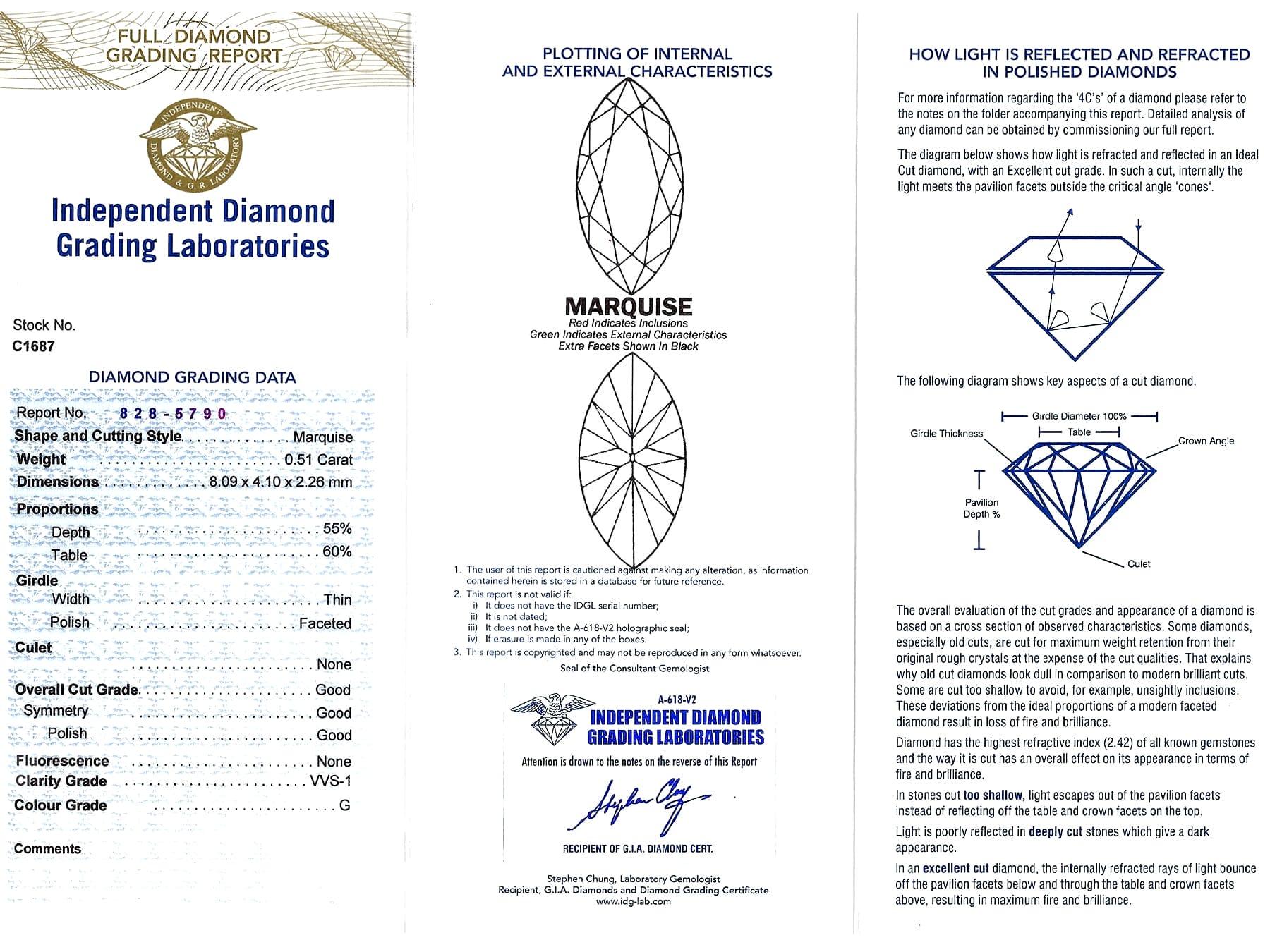 1970s 4.63 Carat Emerald and 16.27 Carat Diamond Platinum and Gold Bracelet For Sale 12