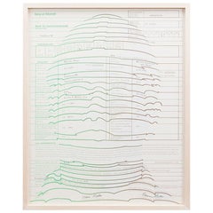 1970s Framed Serigraph by German Thomas Bayrle 'h'