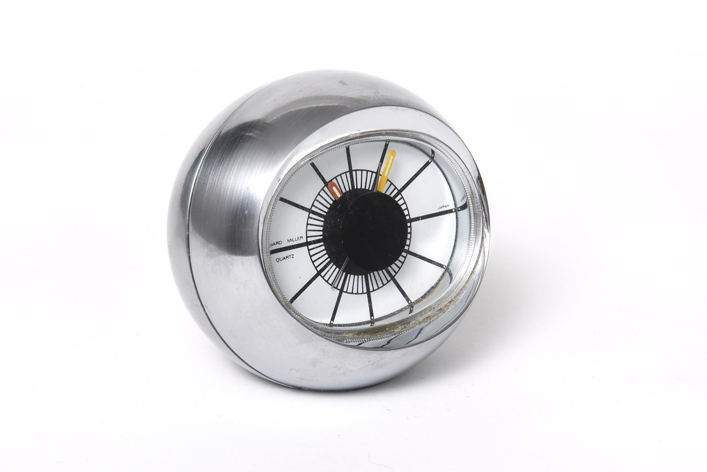 eyeball clock