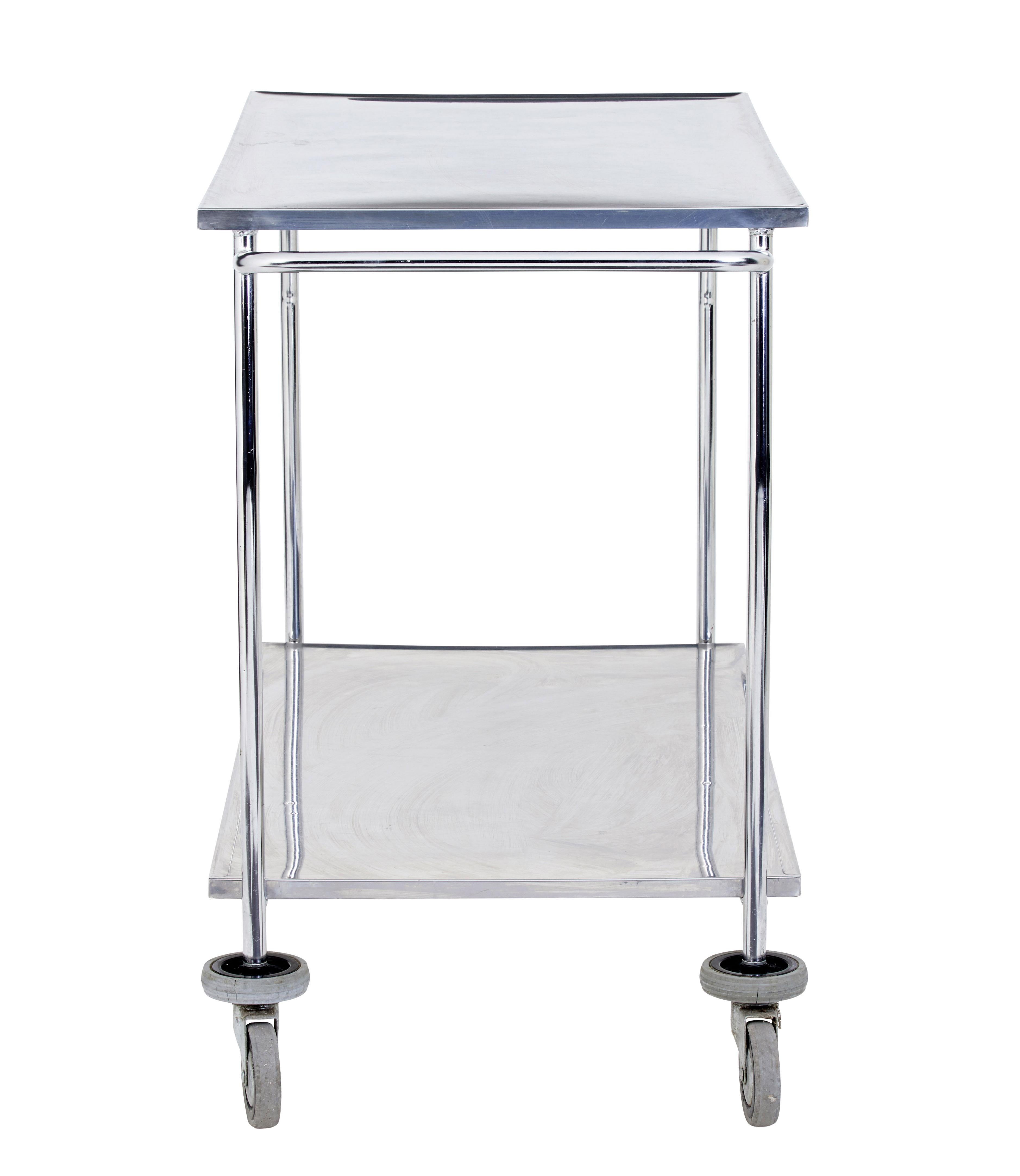 1970’s stainless steel medical trolley

Made by 'solema' this swedish made trolly offers many possible everyday uses.

2 tier with handles each end, fitted with easy glide wheels and rubber buffers.

Expected minor surface marks and dings.