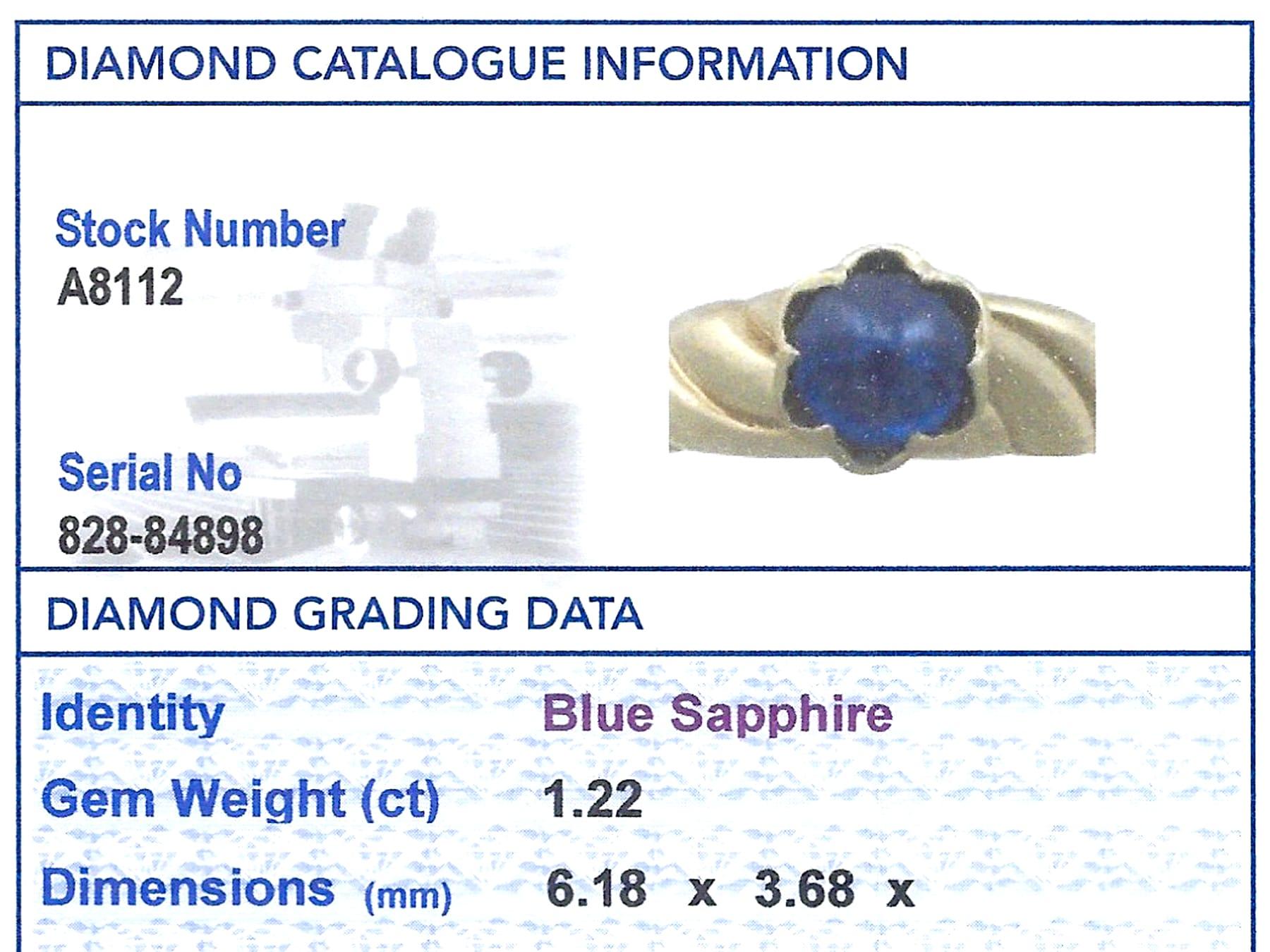 1980s 1.22 Carat Cabochon Cut Sapphire 18 K Yellow Gold Cocktail Ring For Sale 2