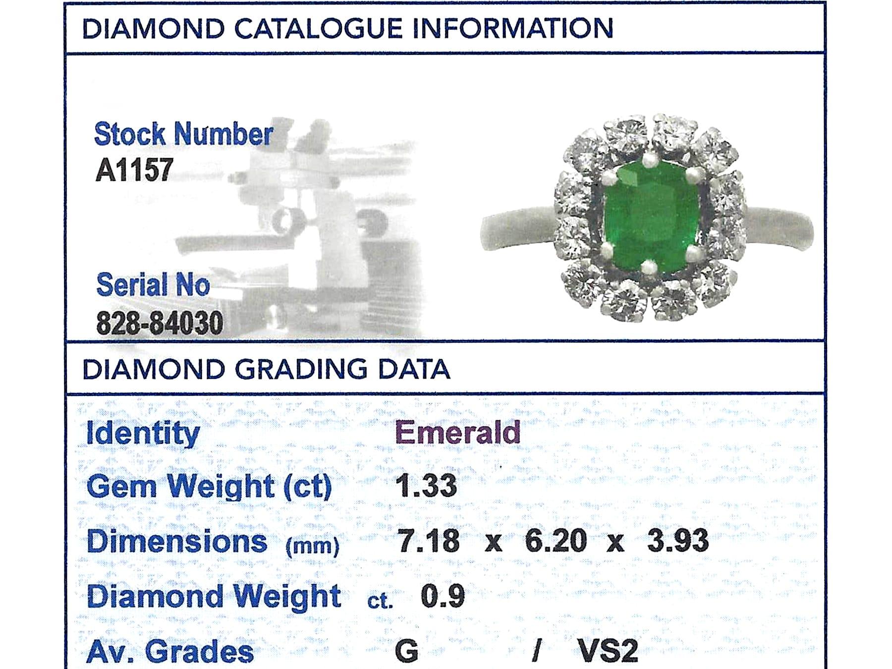 Gold-Cluster-Ring mit 1,33 Karat Smaragd und Diamant, 1980er Jahre im Angebot 1