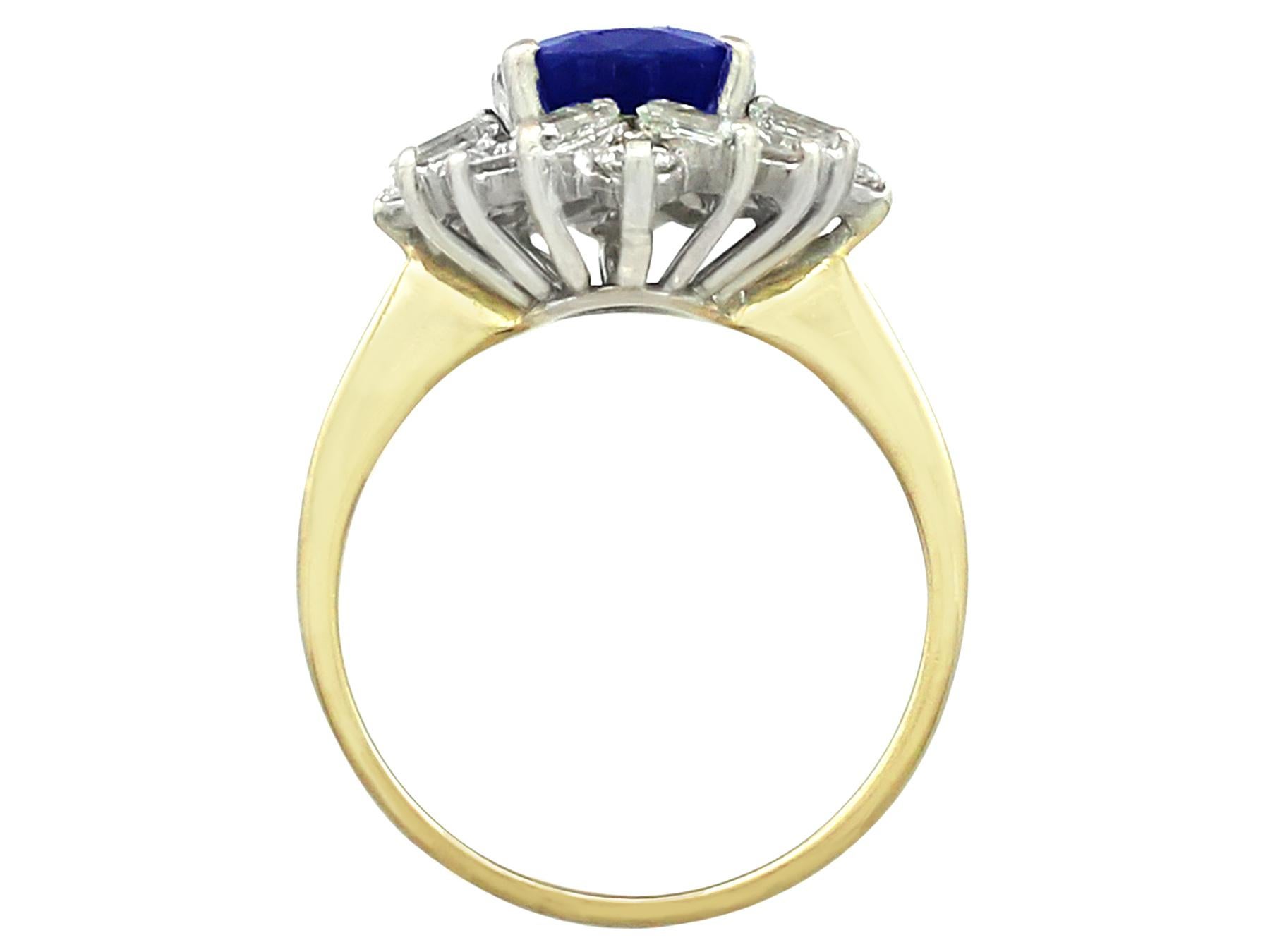 Women's 1980s 2.95 Carat Sapphire Yellow Gold Cluster Ring