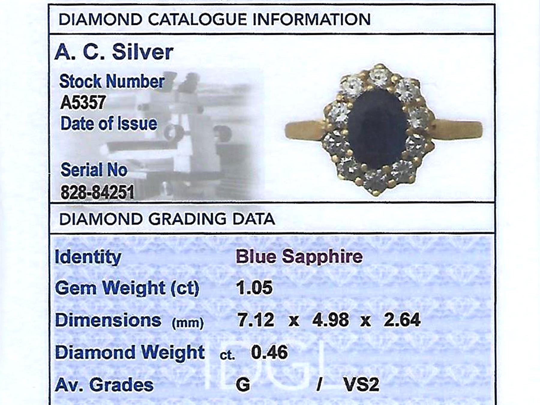 1990s 1.05 Carat Sapphire Diamond Gold Cocktail Ring 1