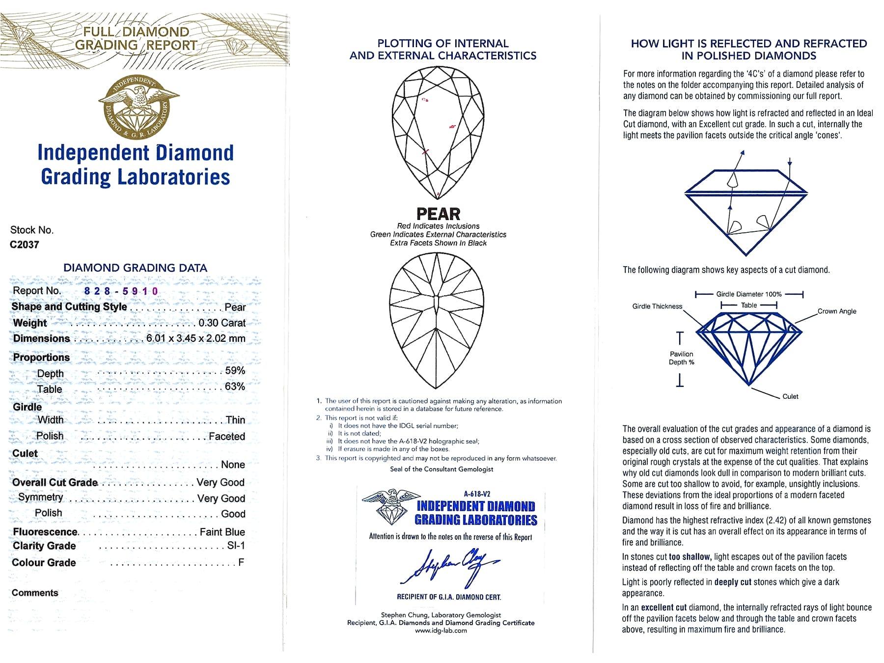1990er Jahre holländischer 1,77 Karat Diamant und Weißgold Kleid-Ring im Angebot 7